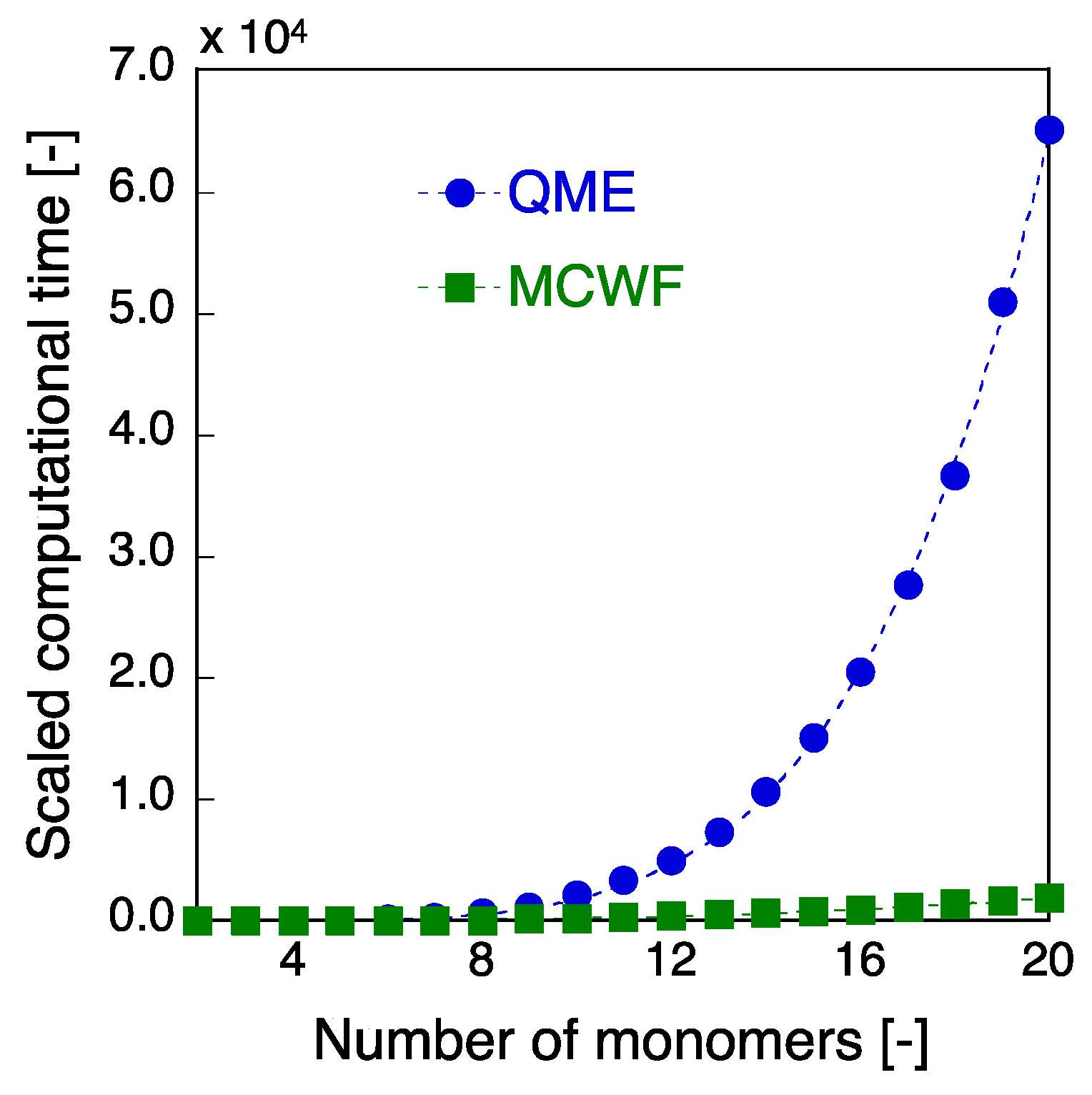 Molecules 24 00541 g005 Molecules 24 00541 g005