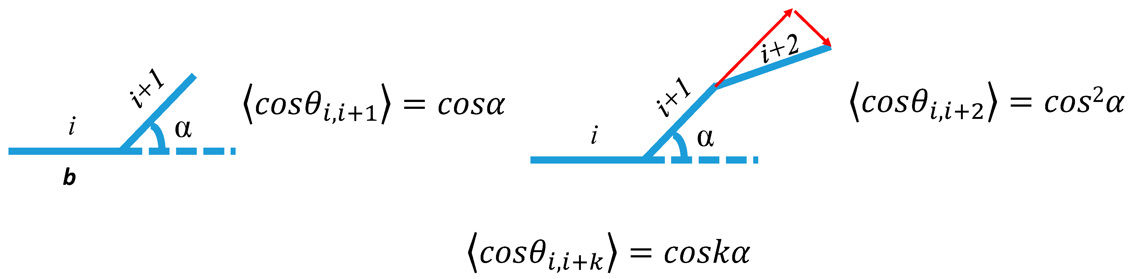 Molecules 24 00542 g003