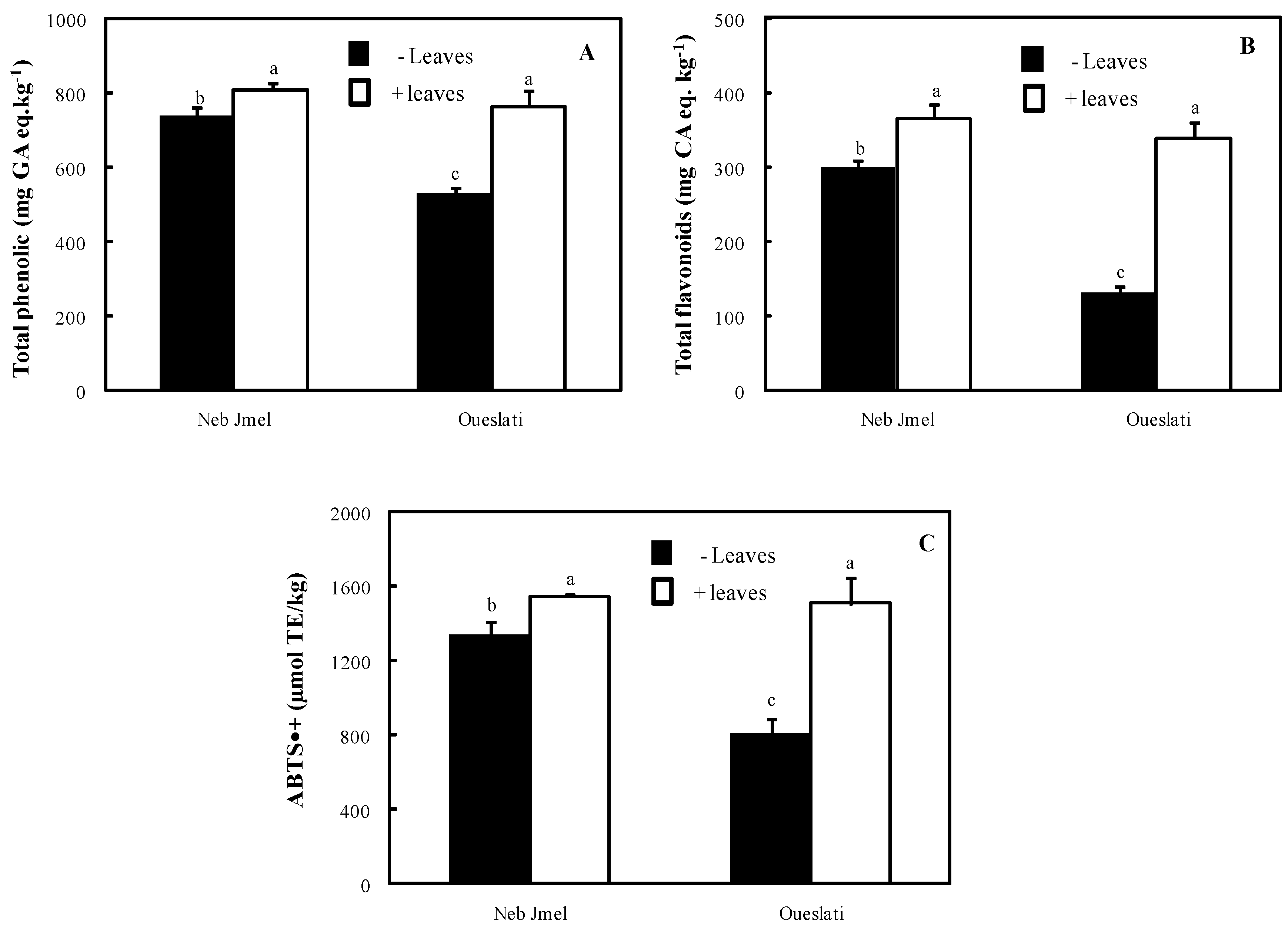 Molecules 24 00545 g001
