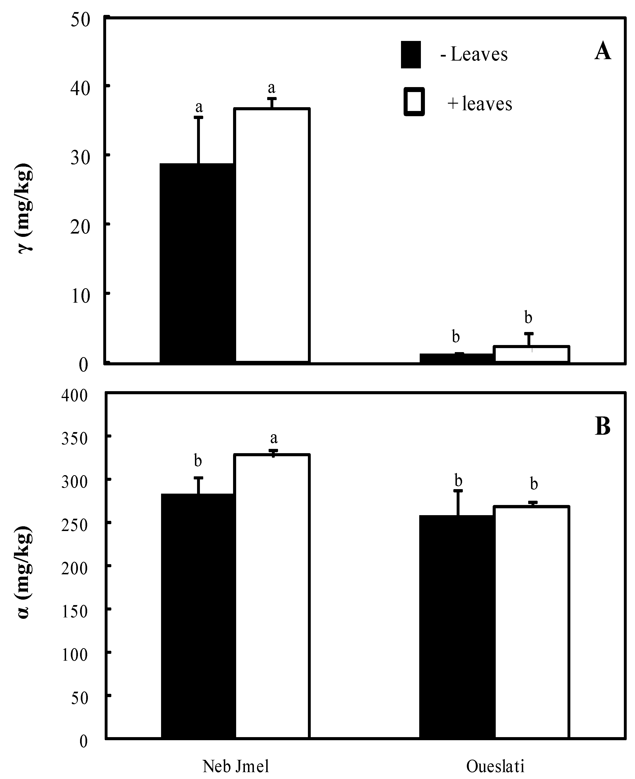 Molecules 24 00545 g002