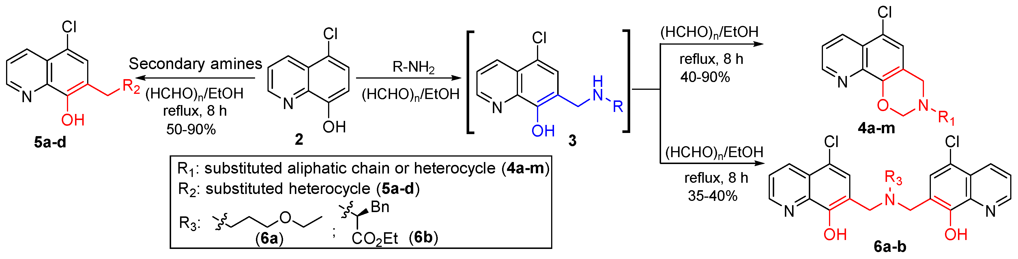 Molecules 24 00548 sch001 Molecules 24 00548 sch001