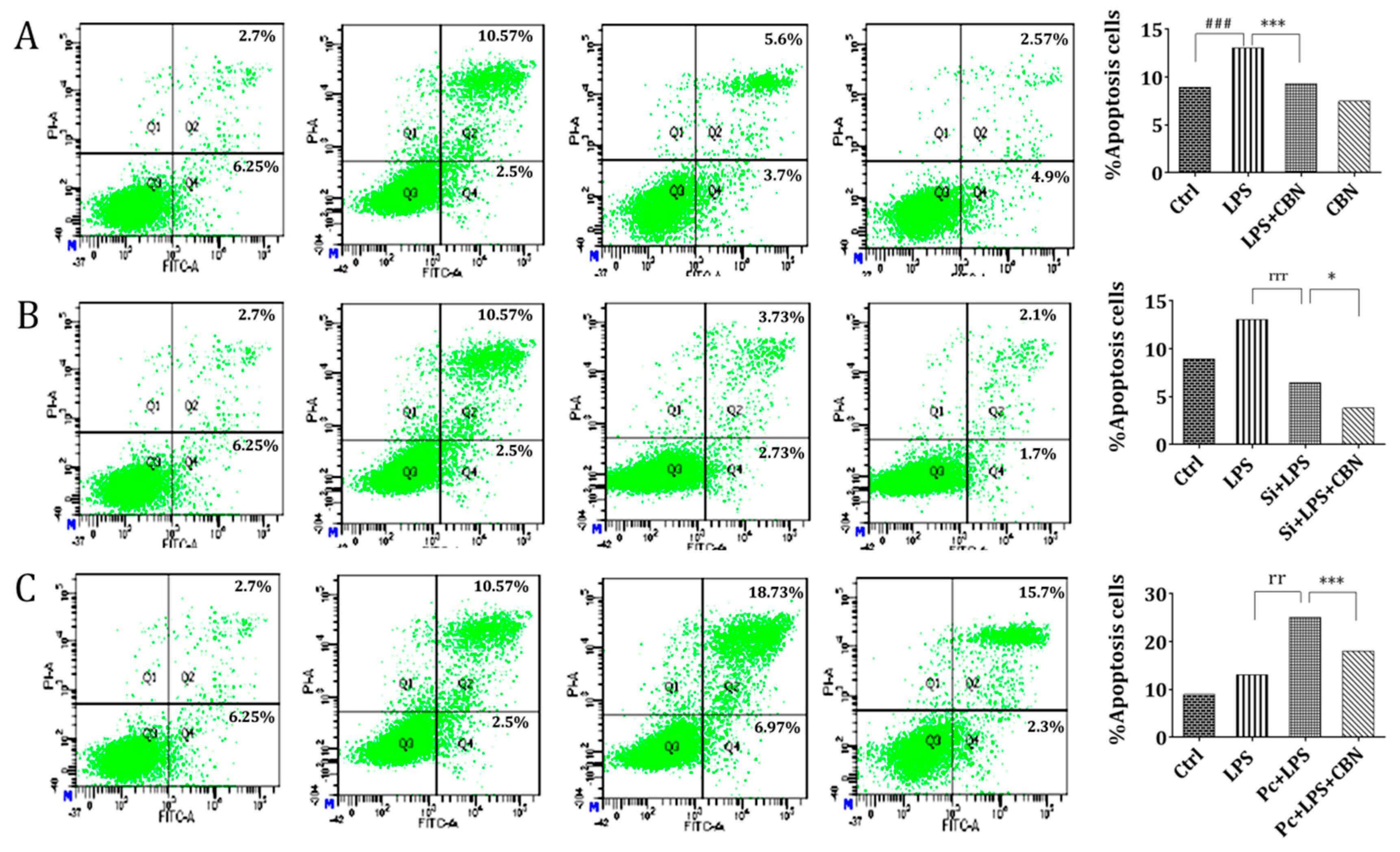 Molecules 24 00549 g005