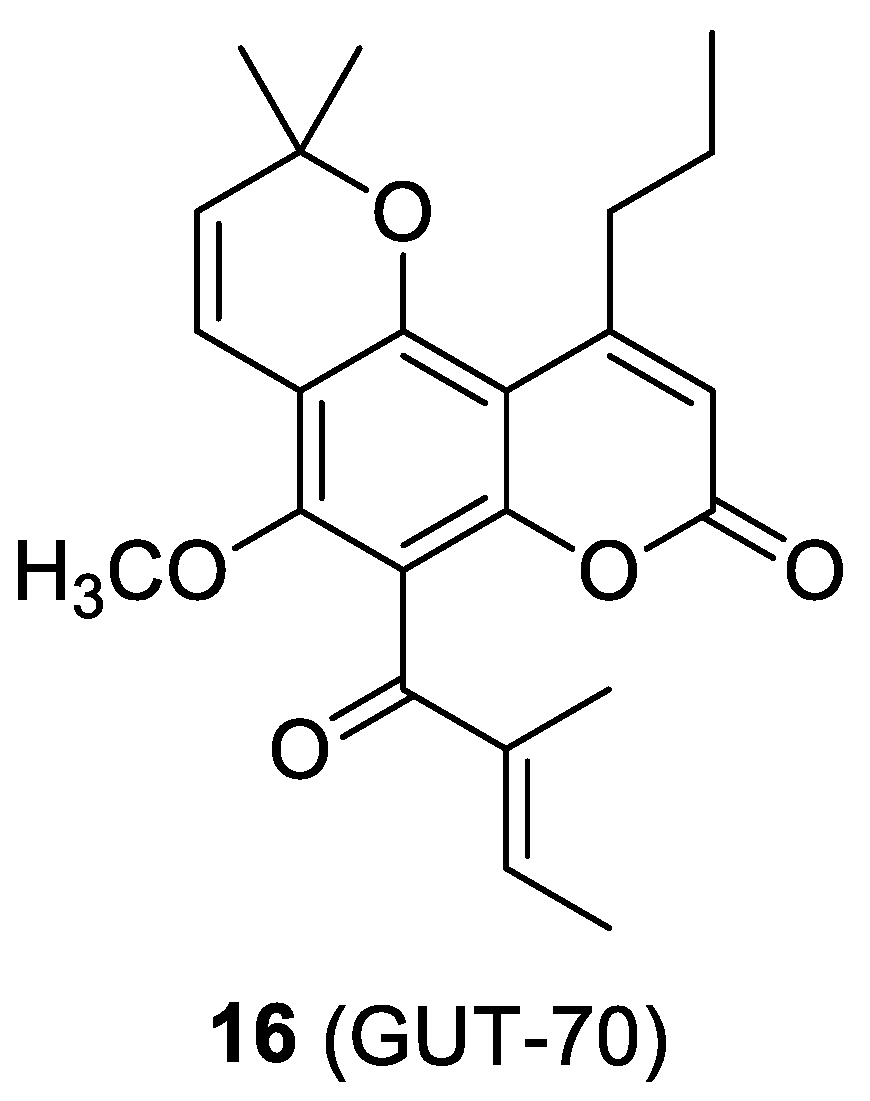 Molecules 24 00550 g010