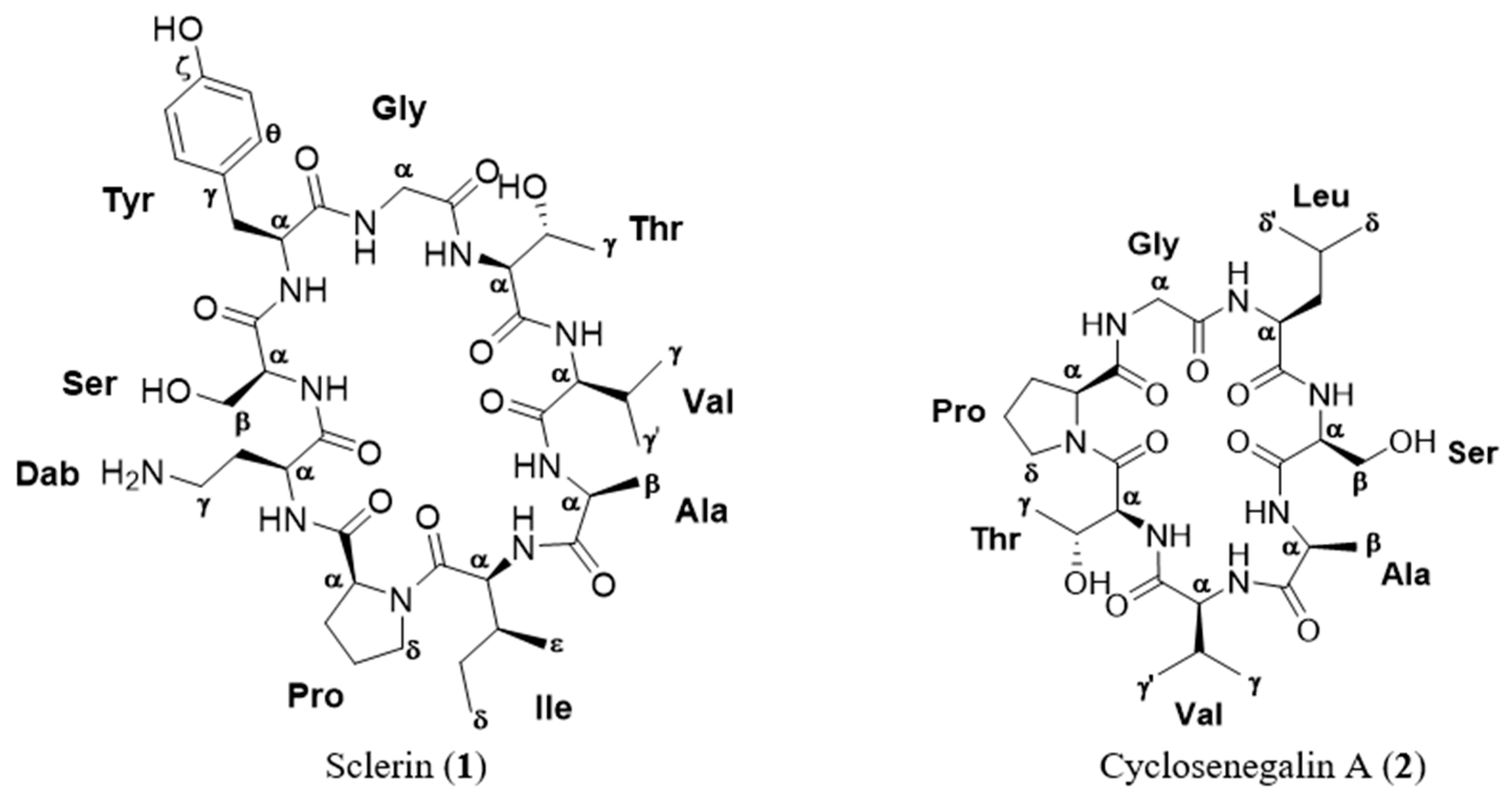 Molecules 24 00554 g001