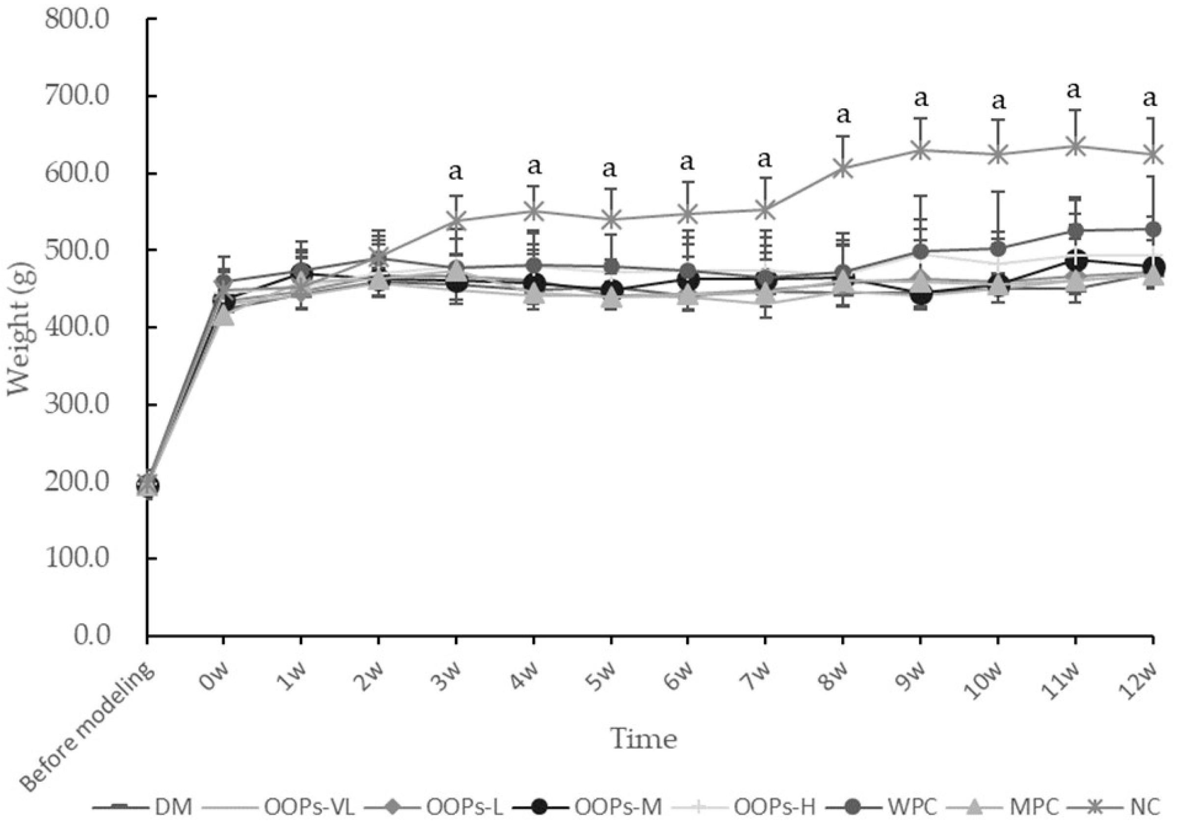 Molecules 24 00558 g001