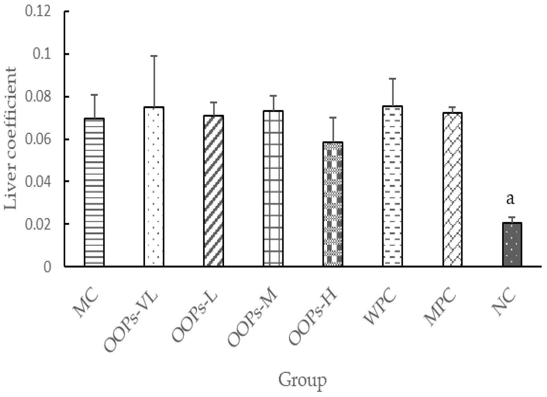 Molecules 24 00558 g004