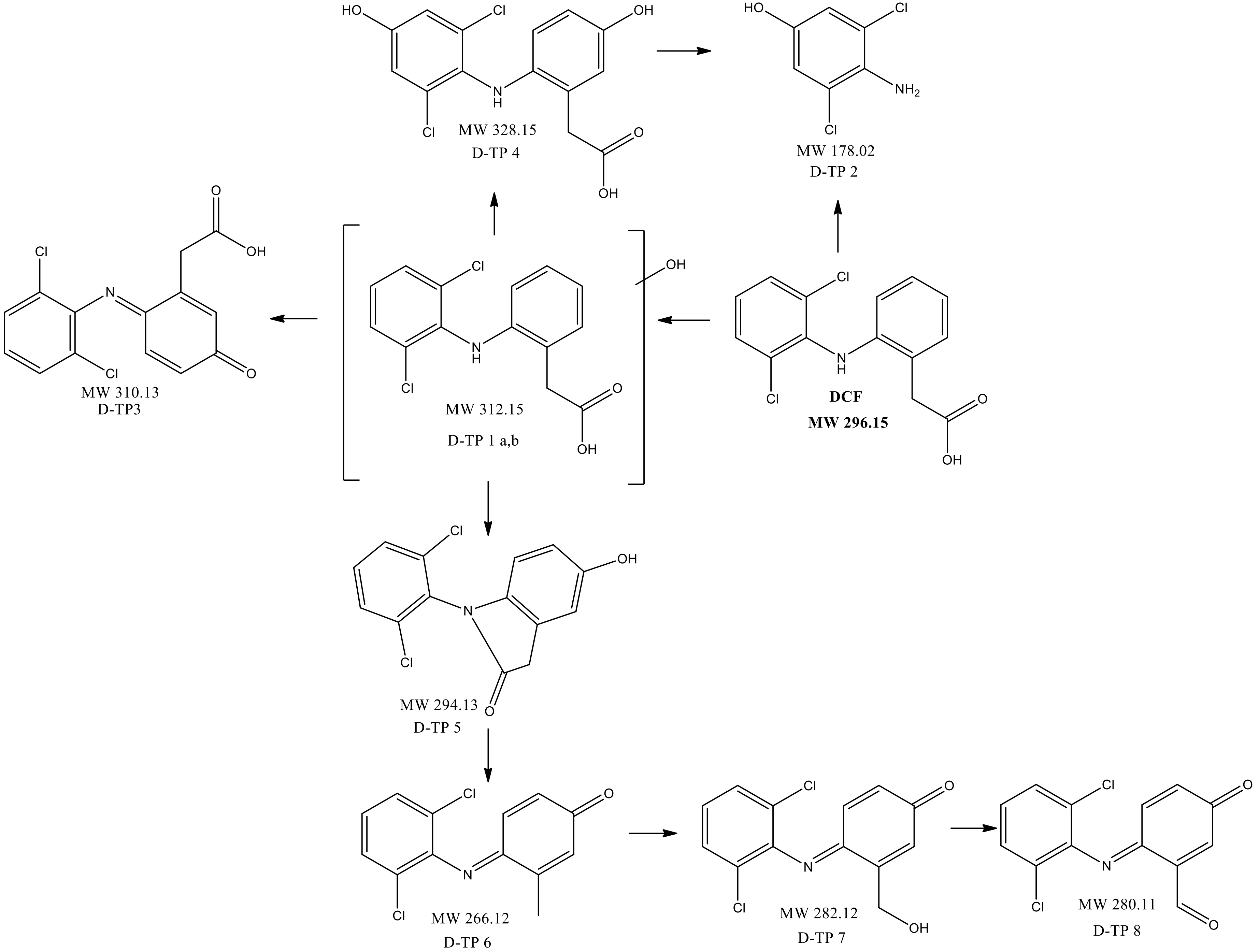 Molecules 24 00564 g010