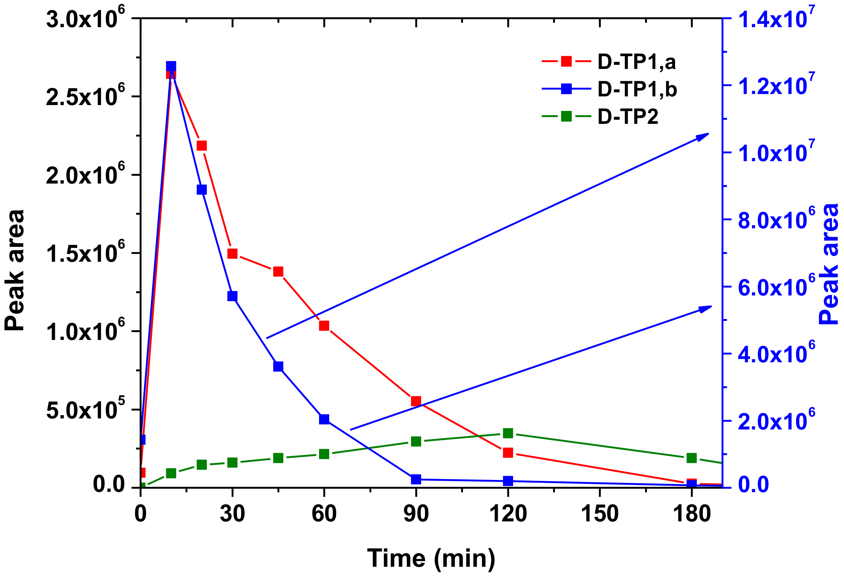 Molecules 24 00564 g011