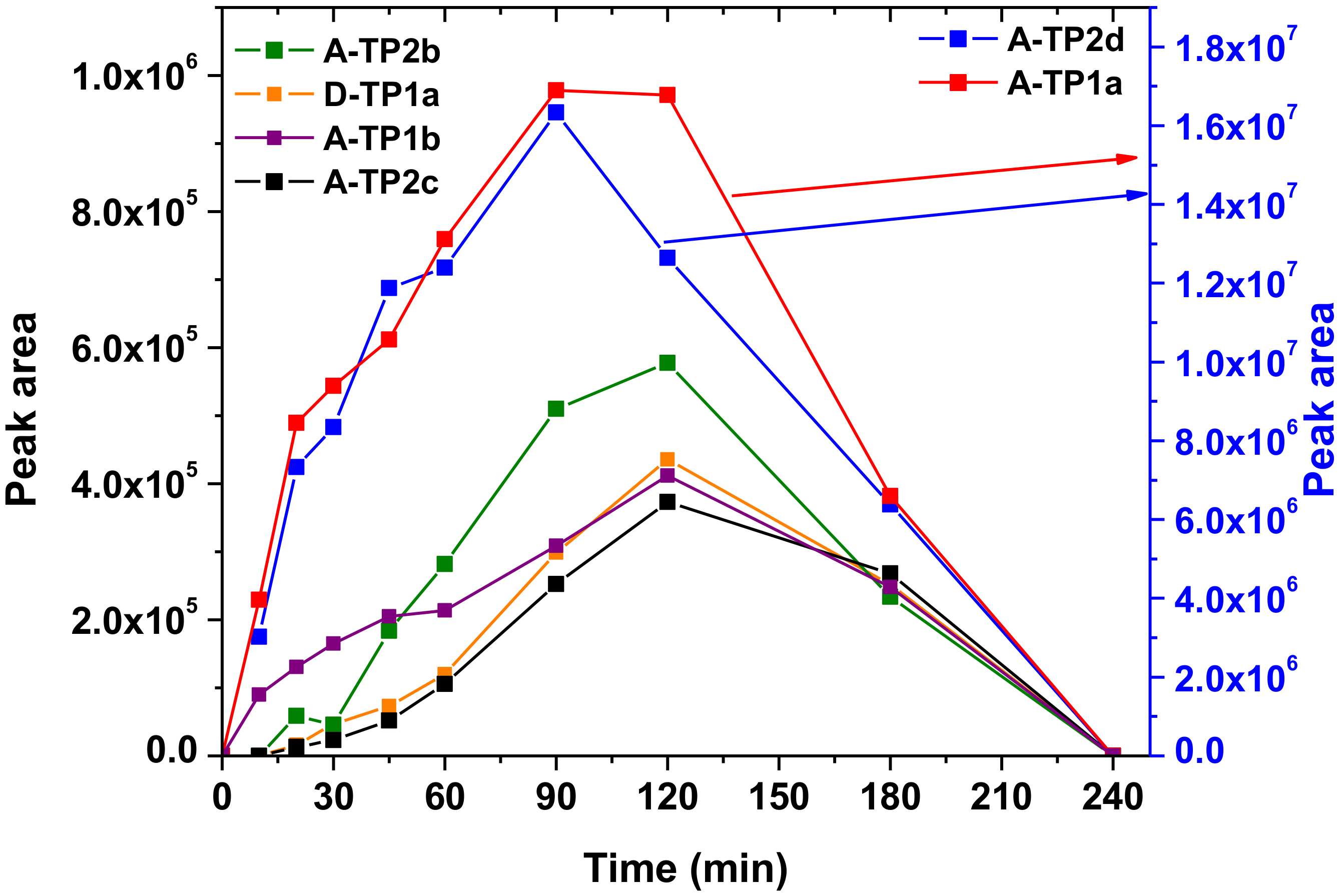 Molecules 24 00564 g013