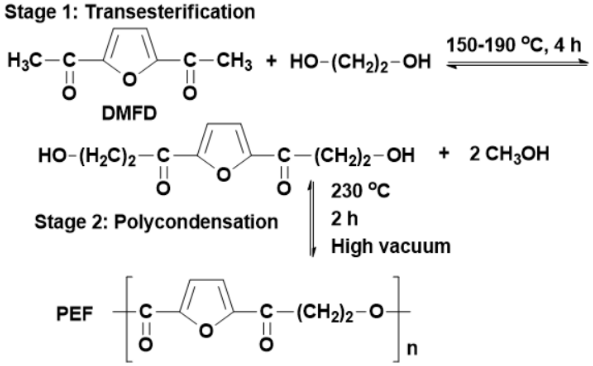 Molecules 24 00564 sch001