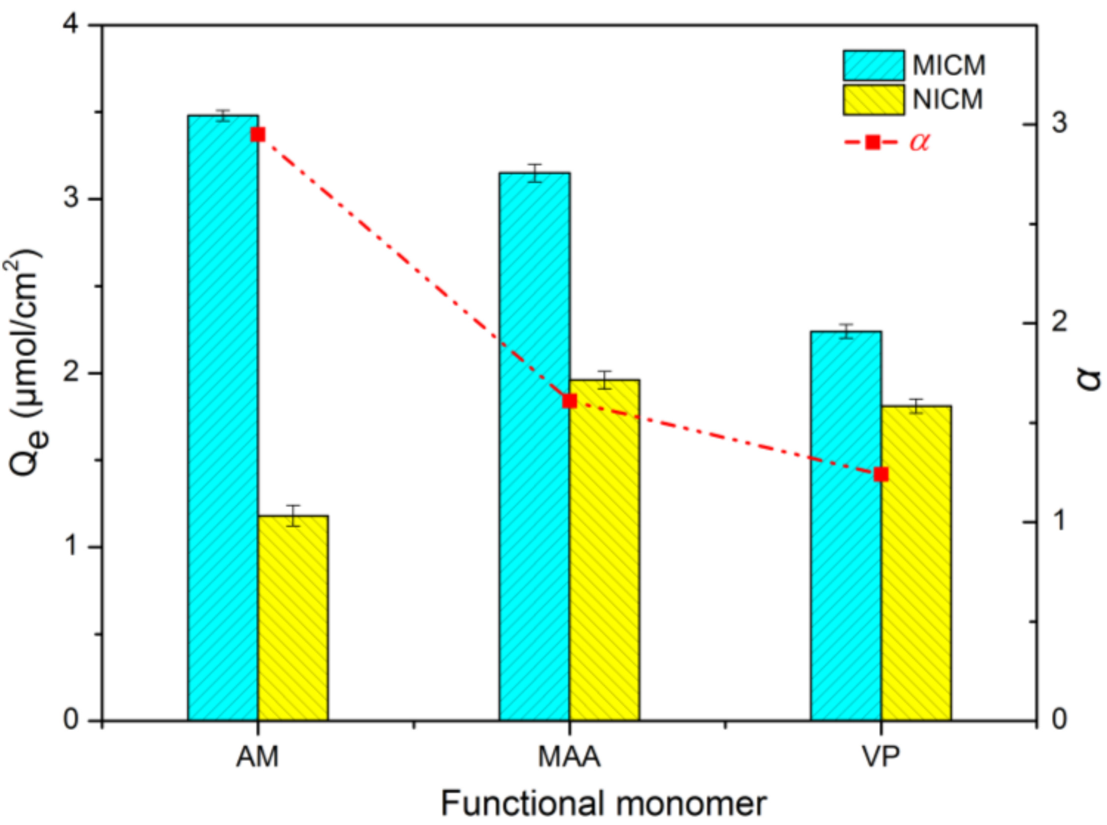 Molecules 24 00565 g002