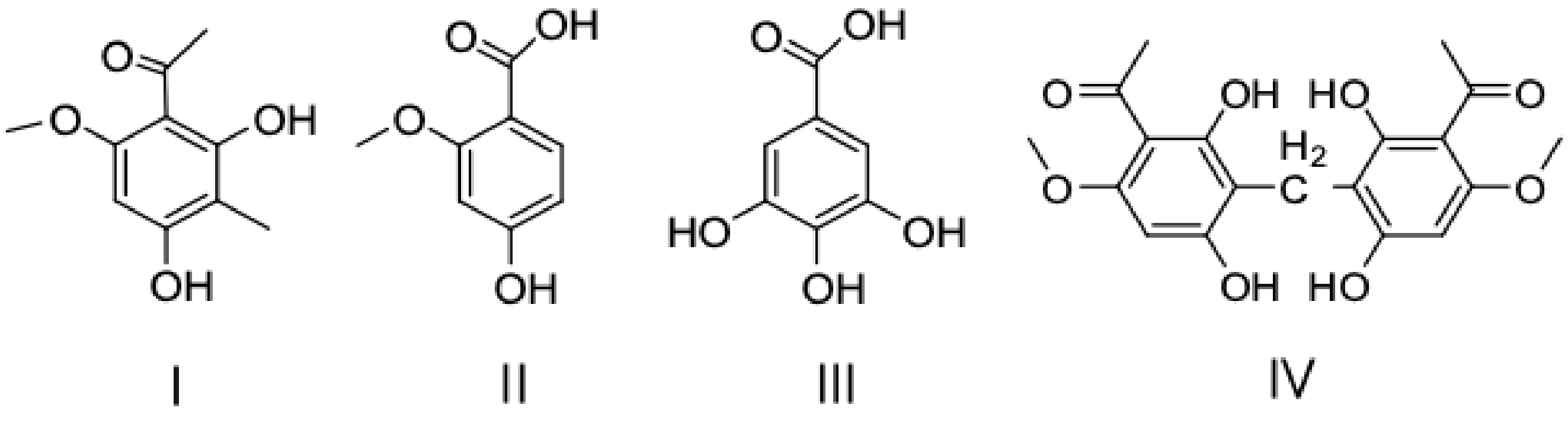 Molecules 24 00565 g011