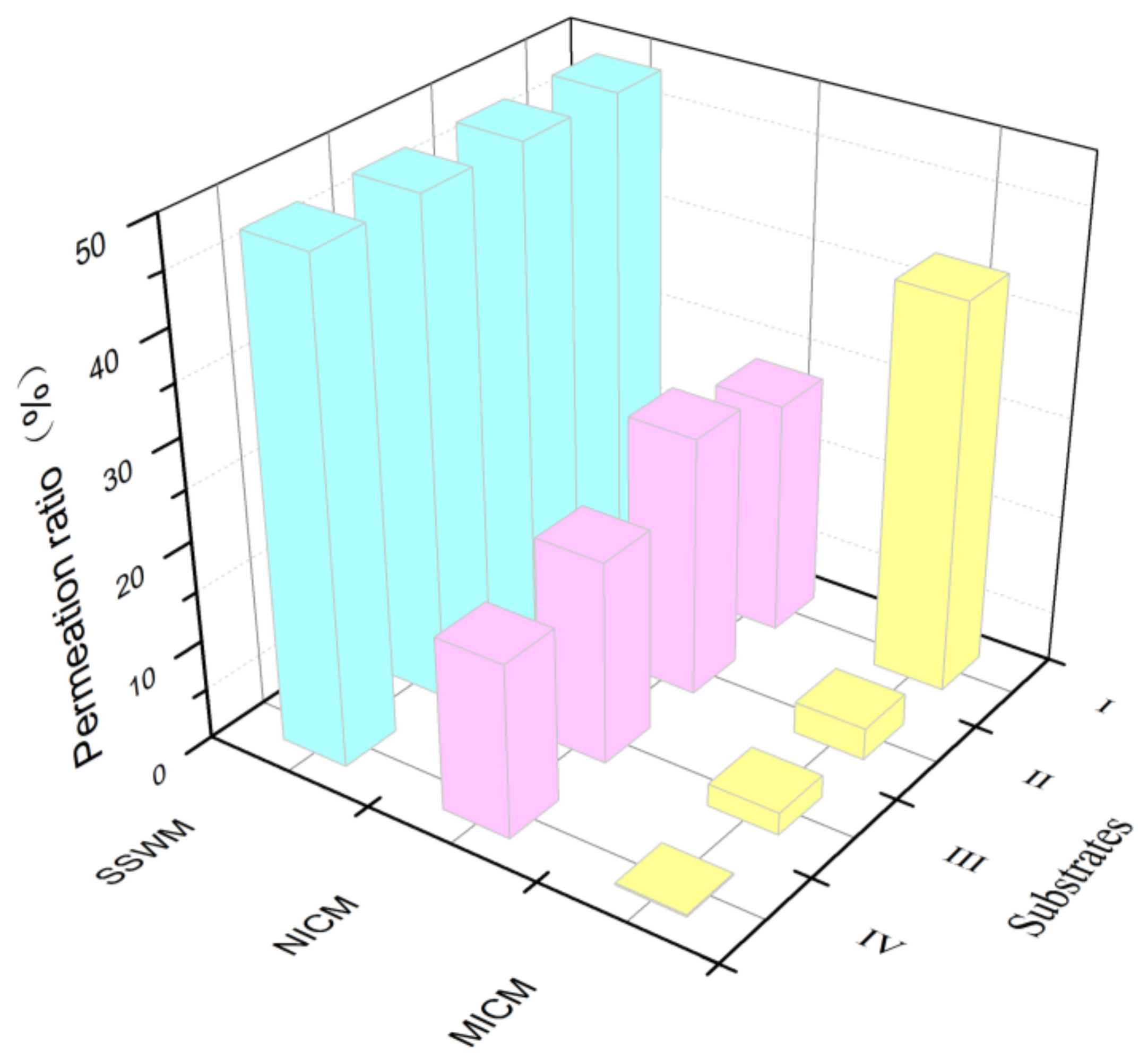 Molecules 24 00565 g012