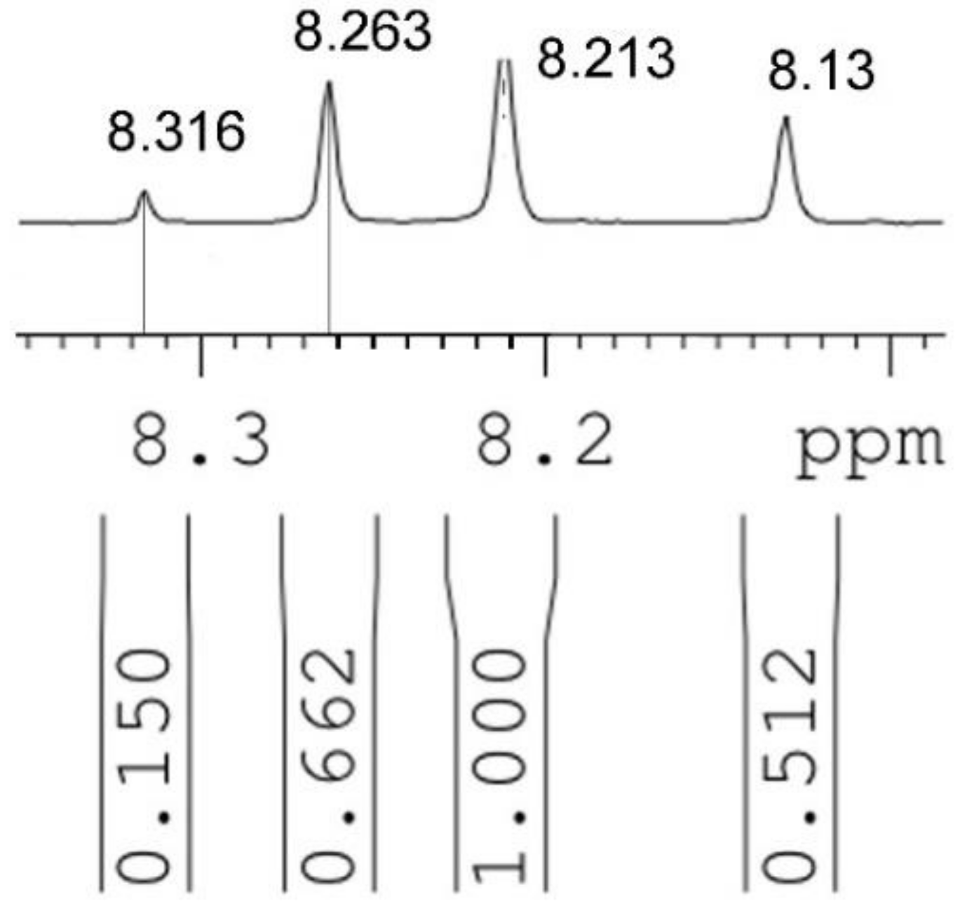 Molecules 24 00568 g002 Molecules 24 00568 g002