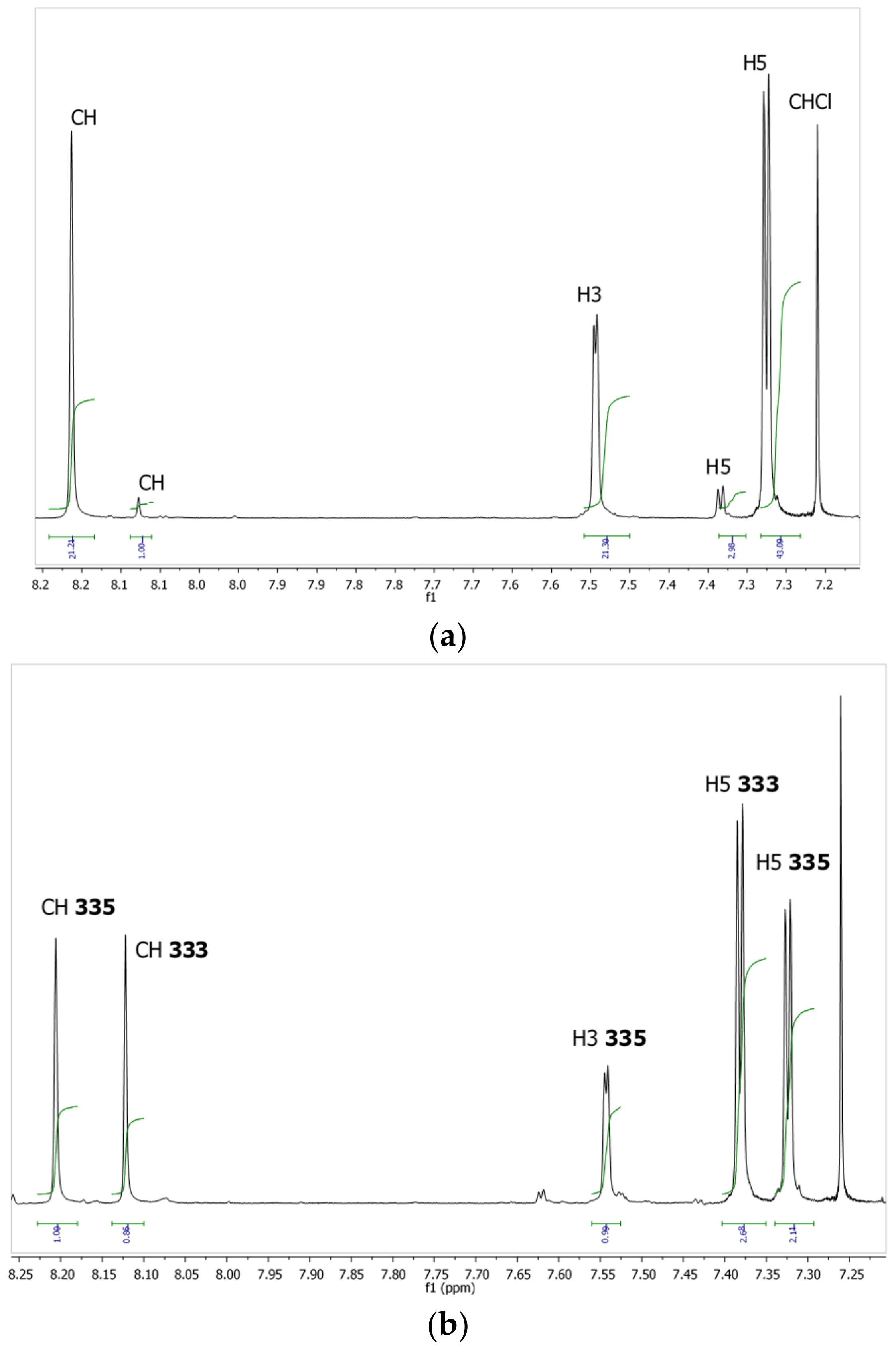 Molecules 24 00568 g004 Molecules 24 00568 g004