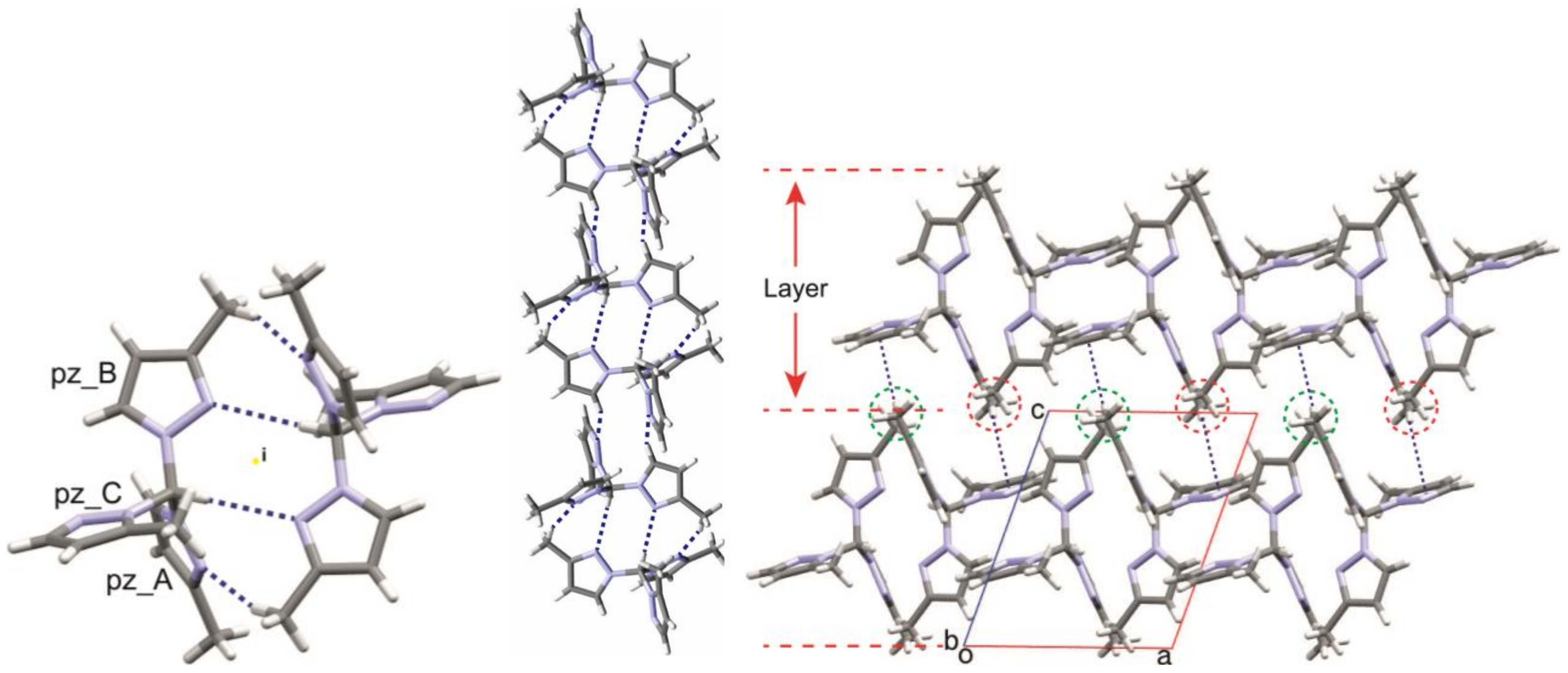 Molecules 24 00568 g006 Molecules 24 00568 g006