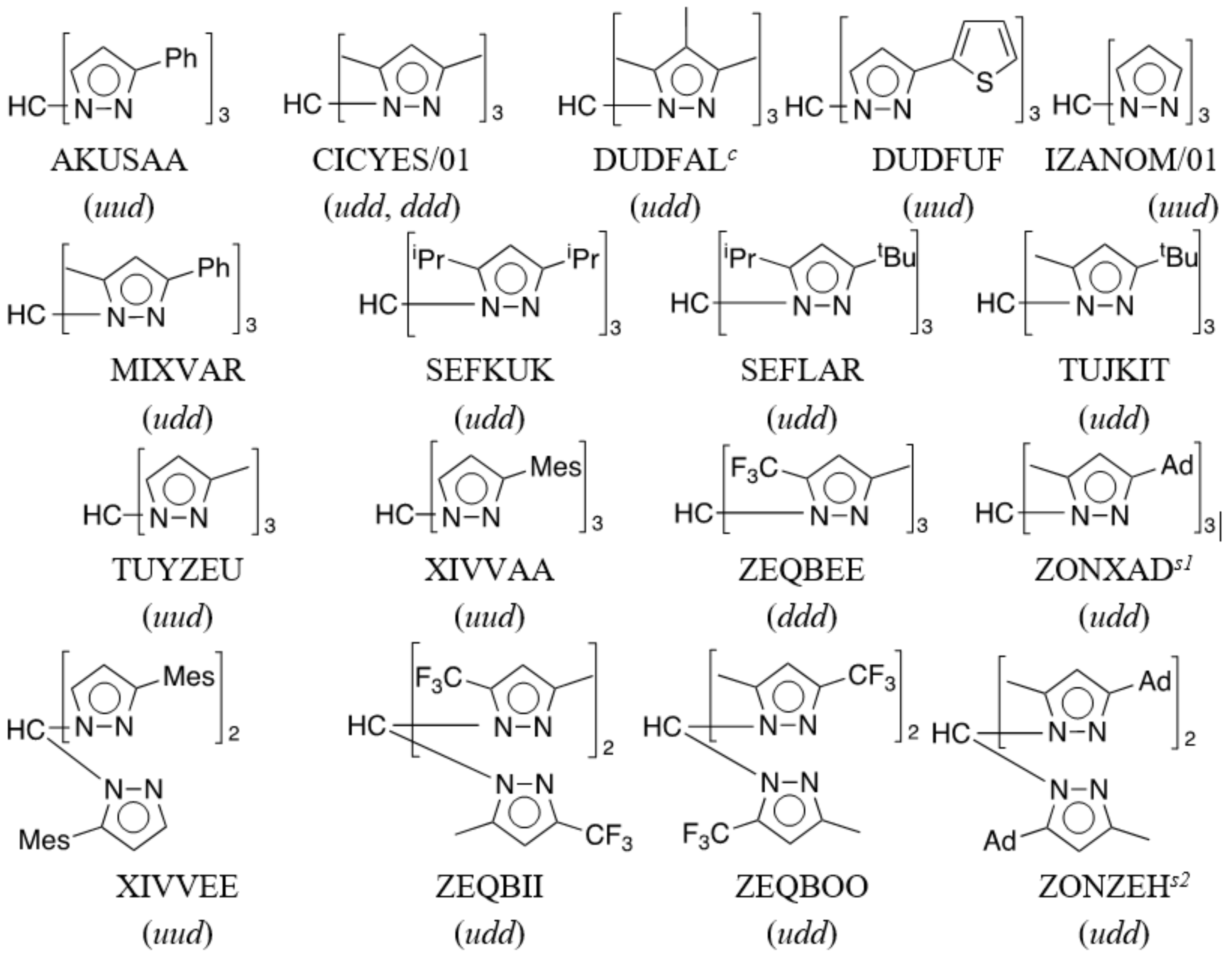 Molecules 24 00568 g007 Molecules 24 00568 g007