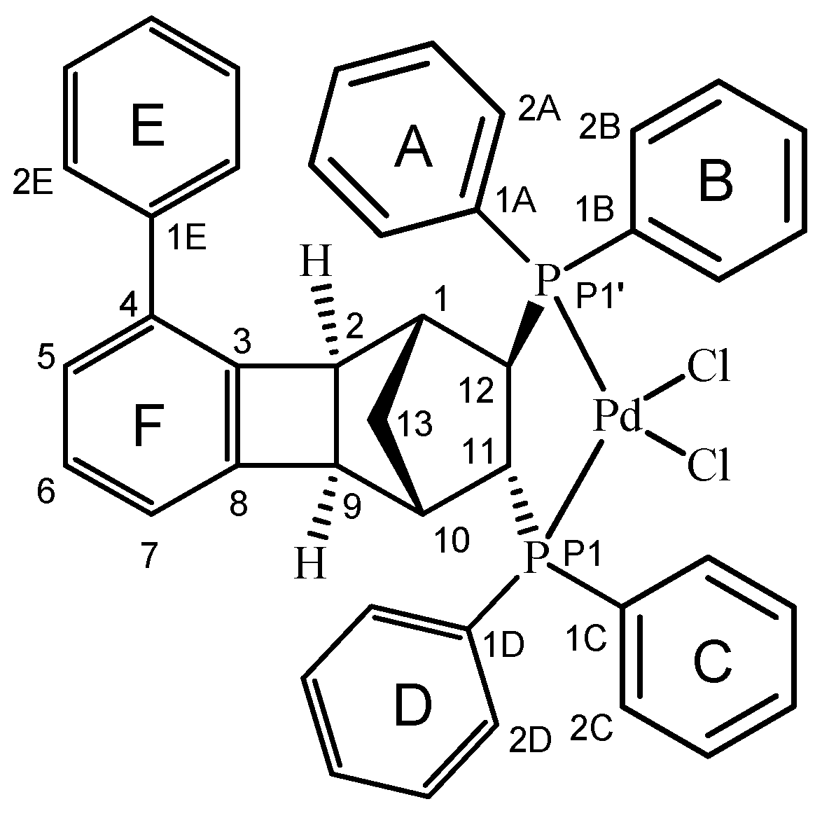 Molecules 24 00571 g002