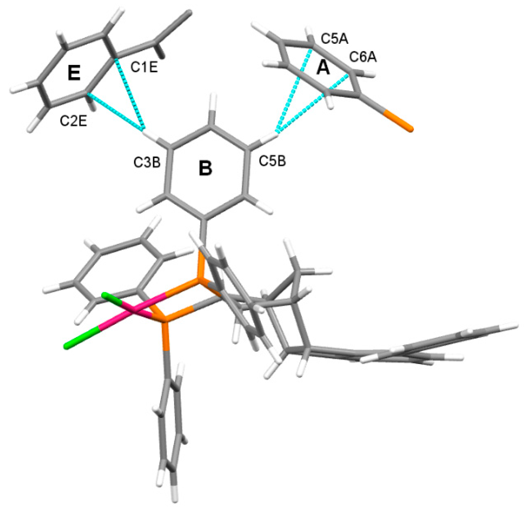 Molecules 24 00571 g003