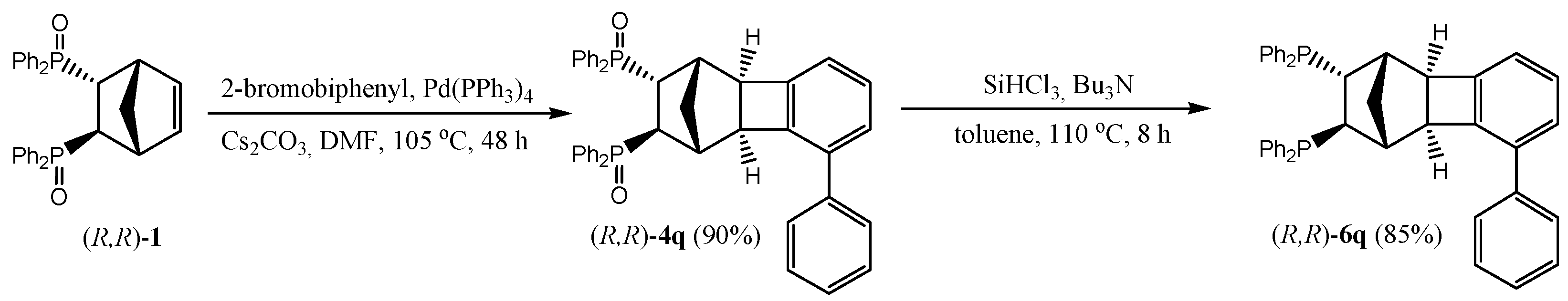 Molecules 24 00571 sch003