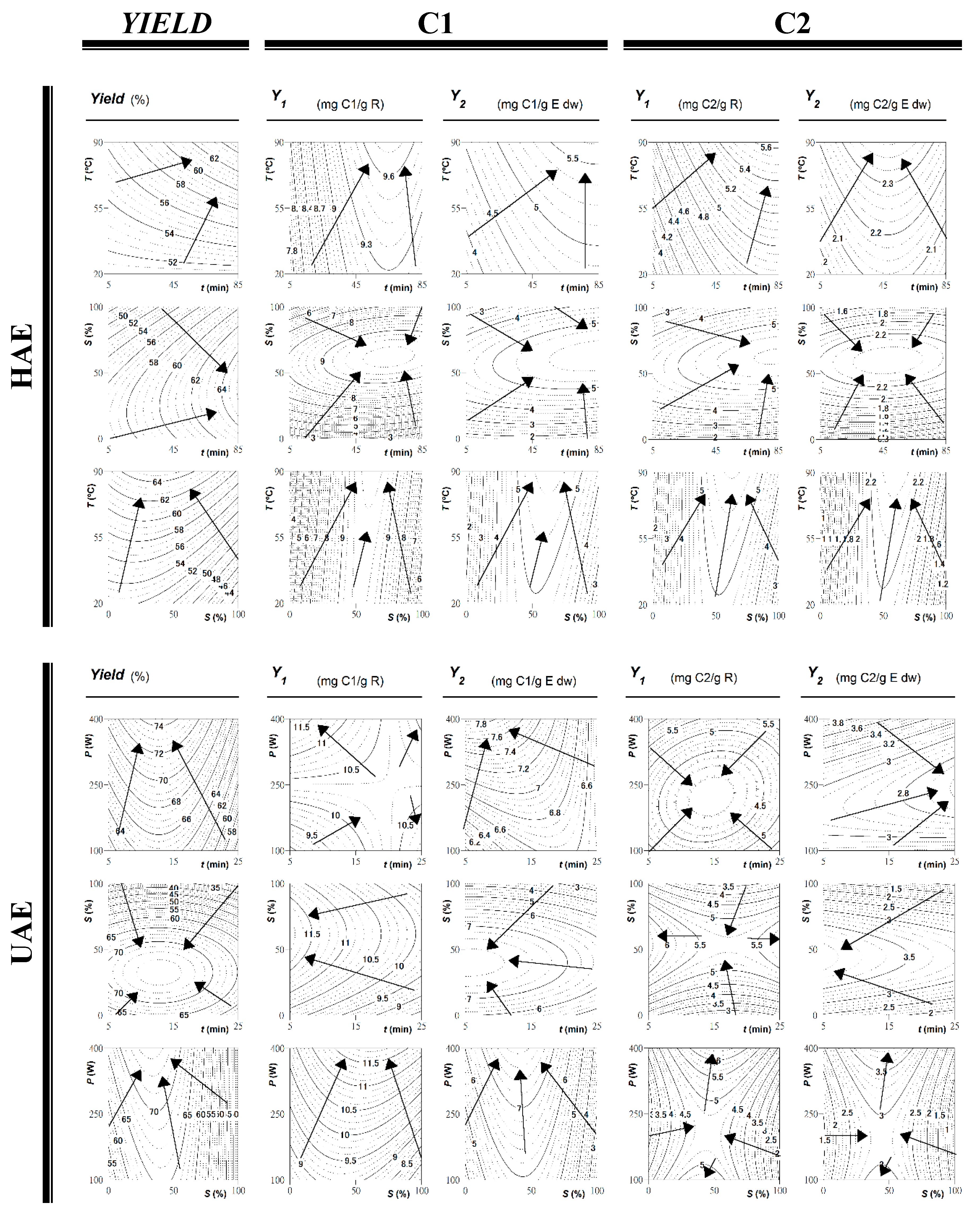 Molecules 24 00573 g002