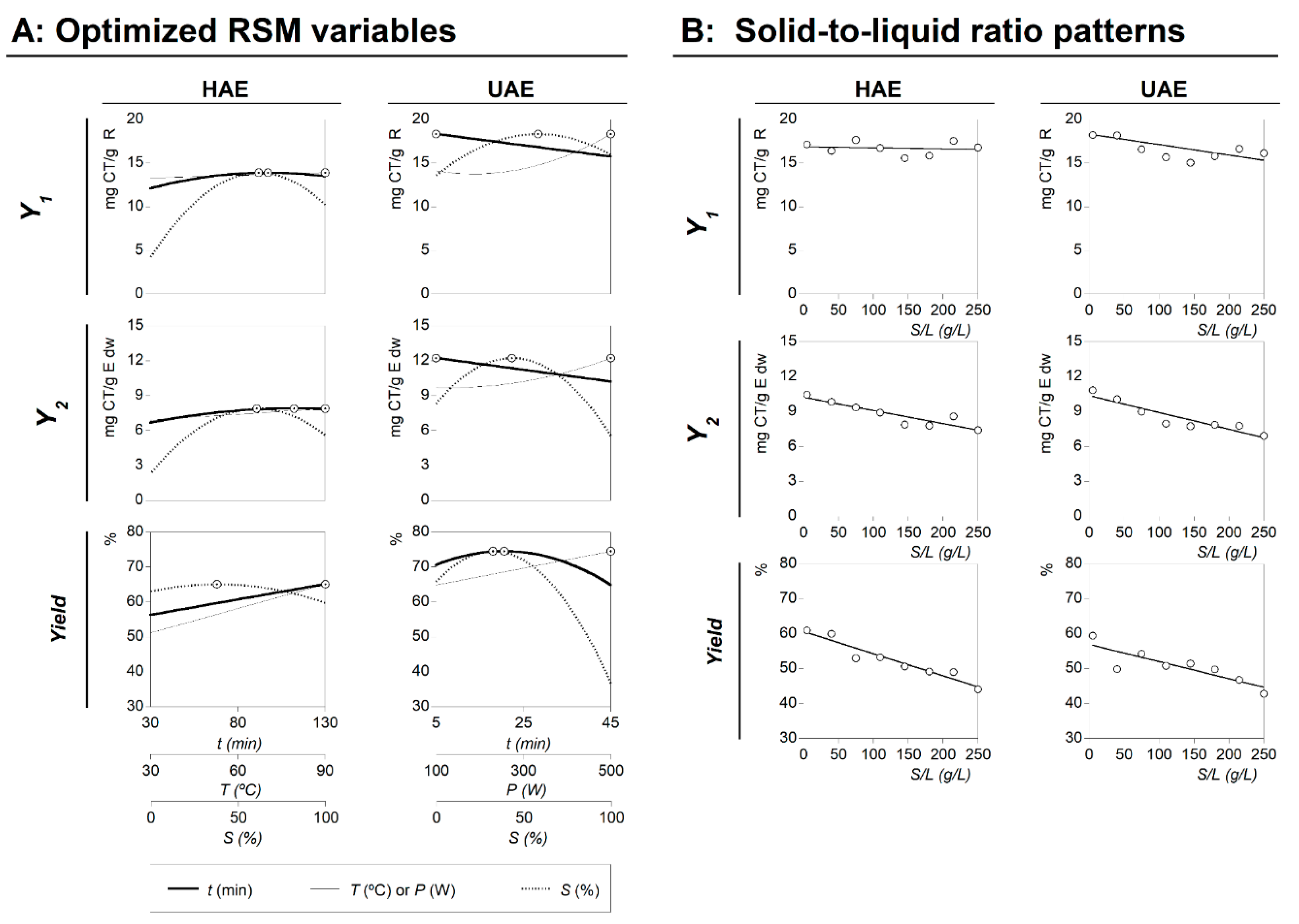 Molecules 24 00573 g003