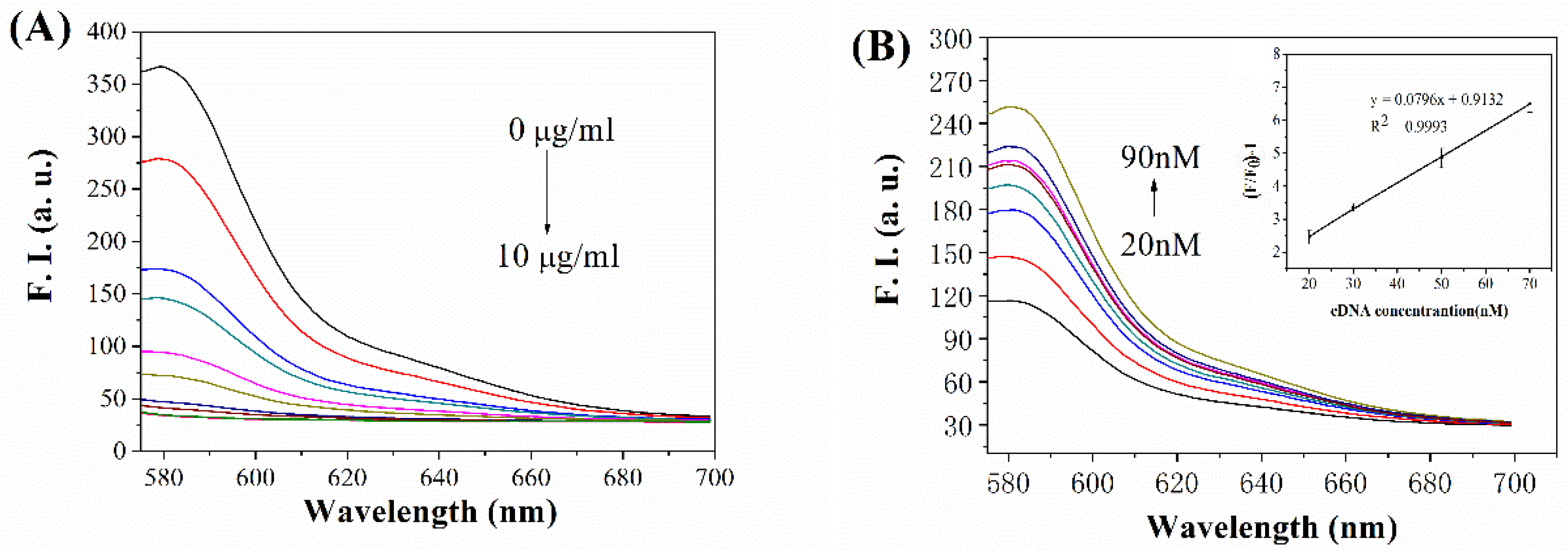 Molecules 24 00575 g002