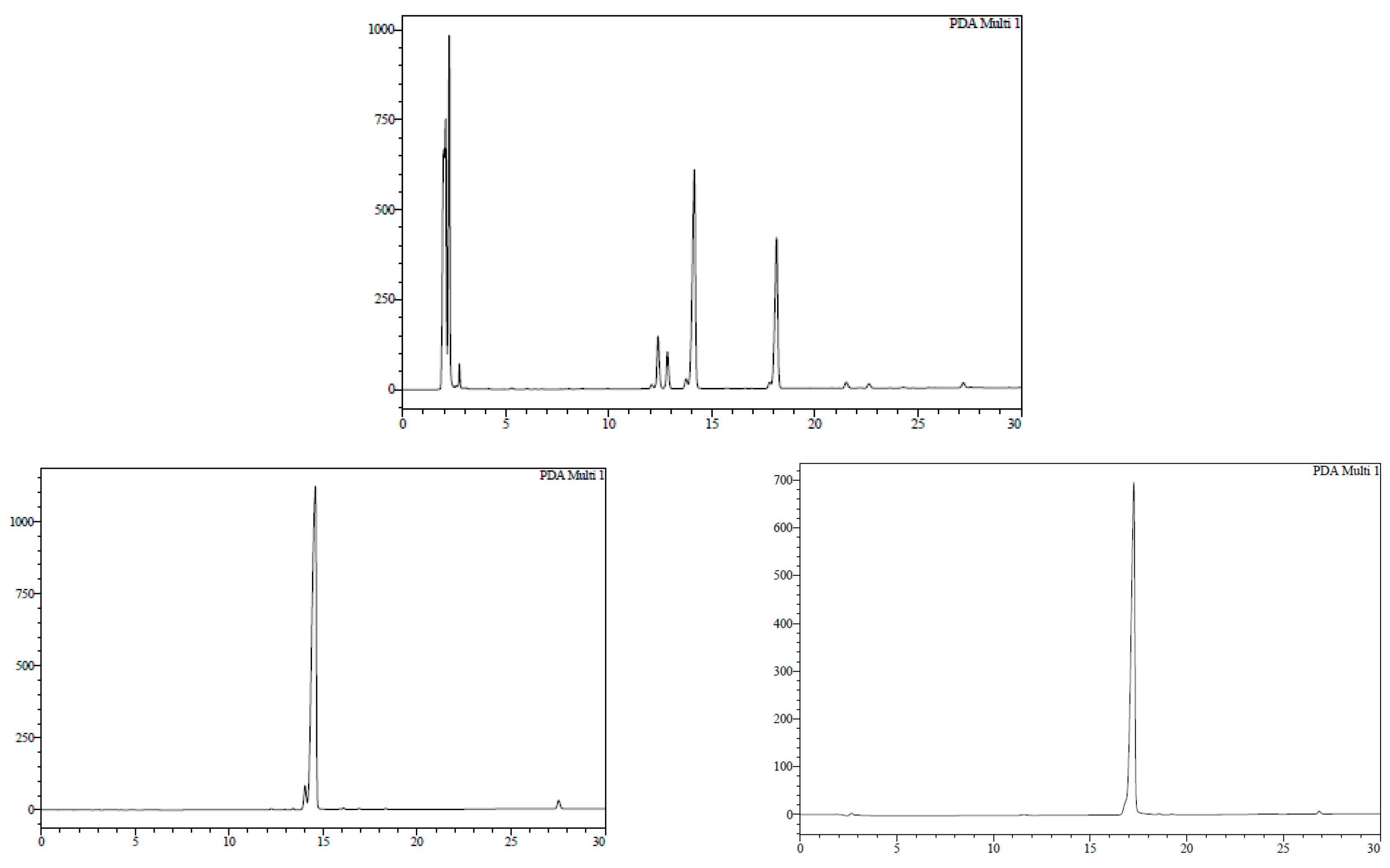 Molecules 24 00579 g003 Molecules 24 00579 g003
