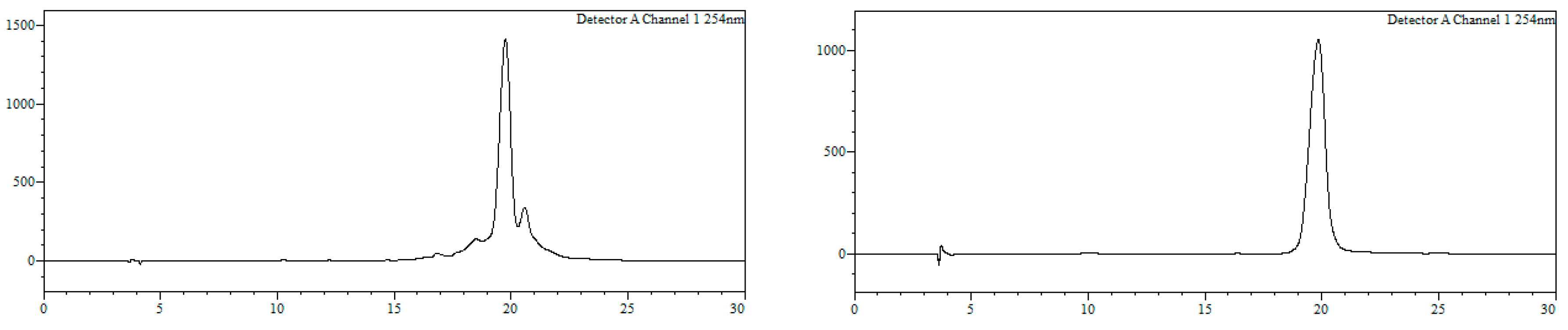 Molecules 24 00579 g008 Molecules 24 00579 g008