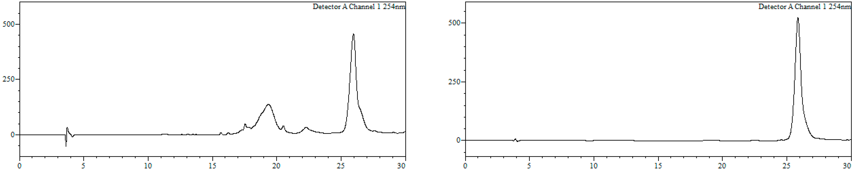 Molecules 24 00579 g011 Molecules 24 00579 g011