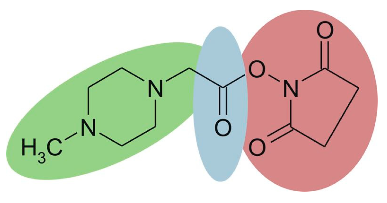 Molecules 24 00581 g008