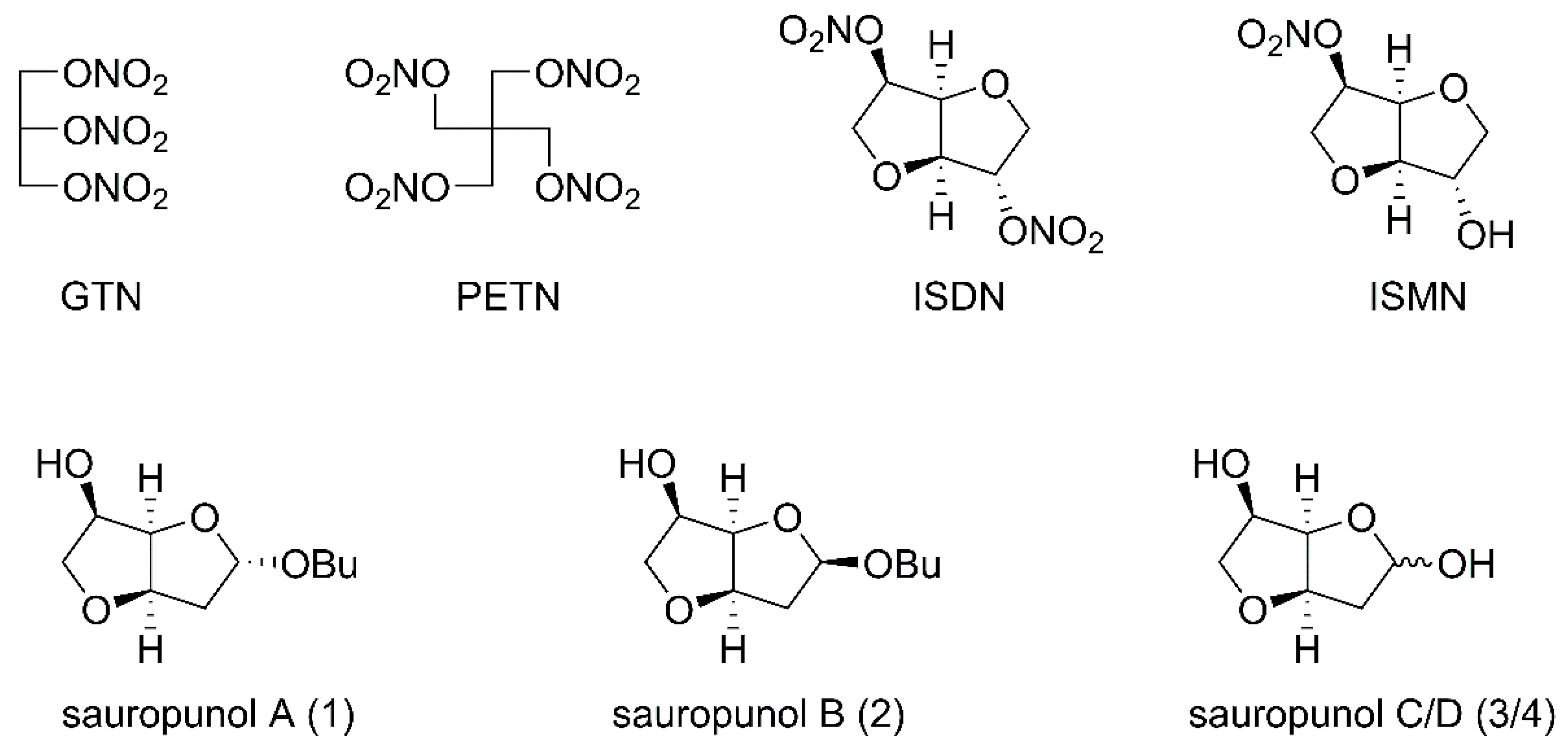 Molecules 24 00583 g001