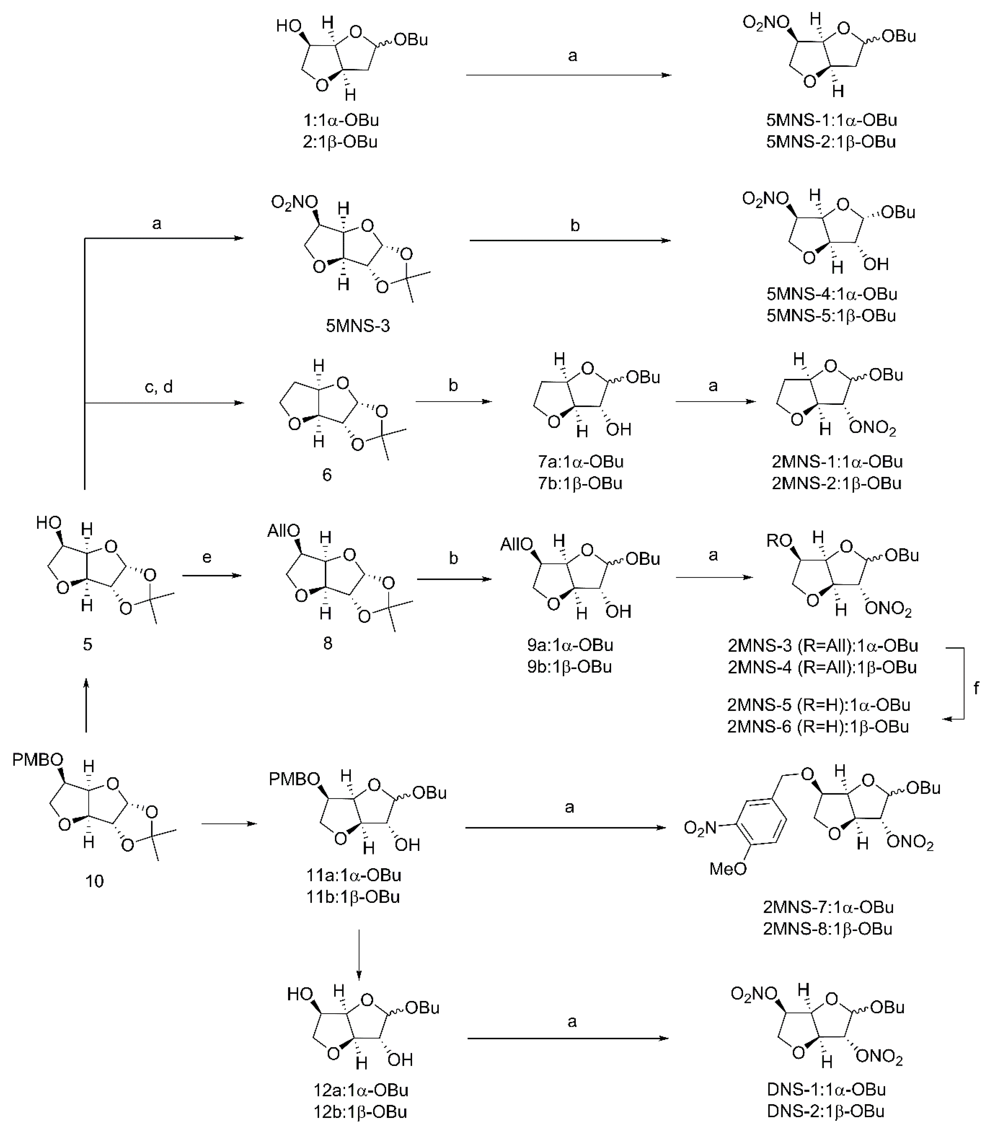 Molecules 24 00583 g002
