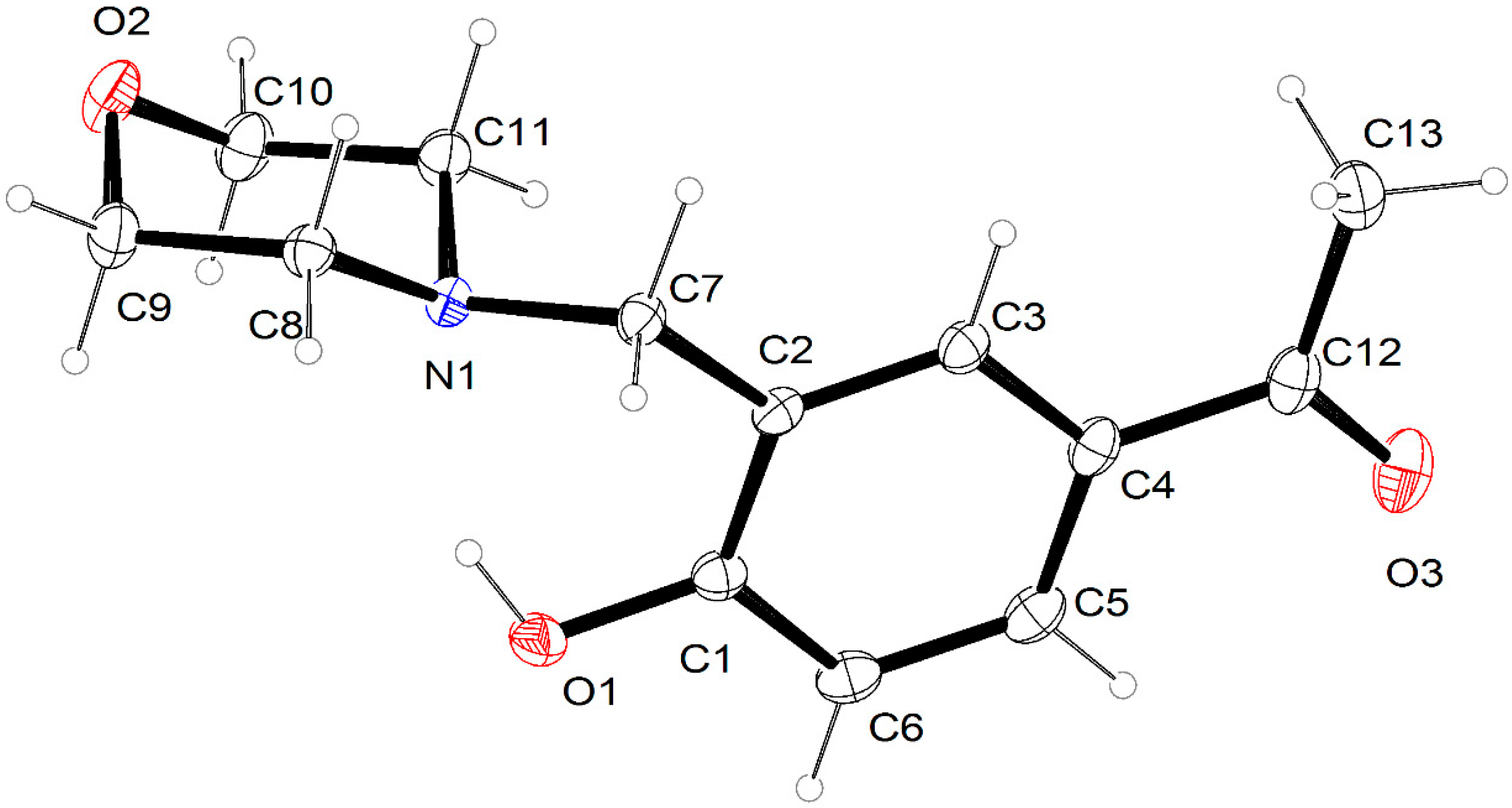 Molecules 24 00590 g001 Molecules 24 00590 g001