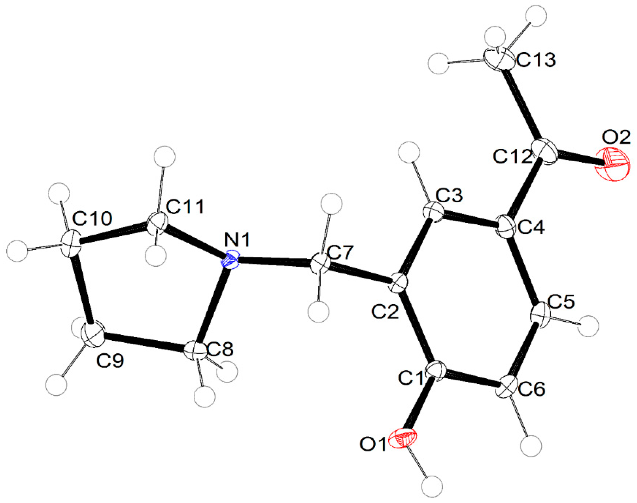 Molecules 24 00590 g002 Molecules 24 00590 g002