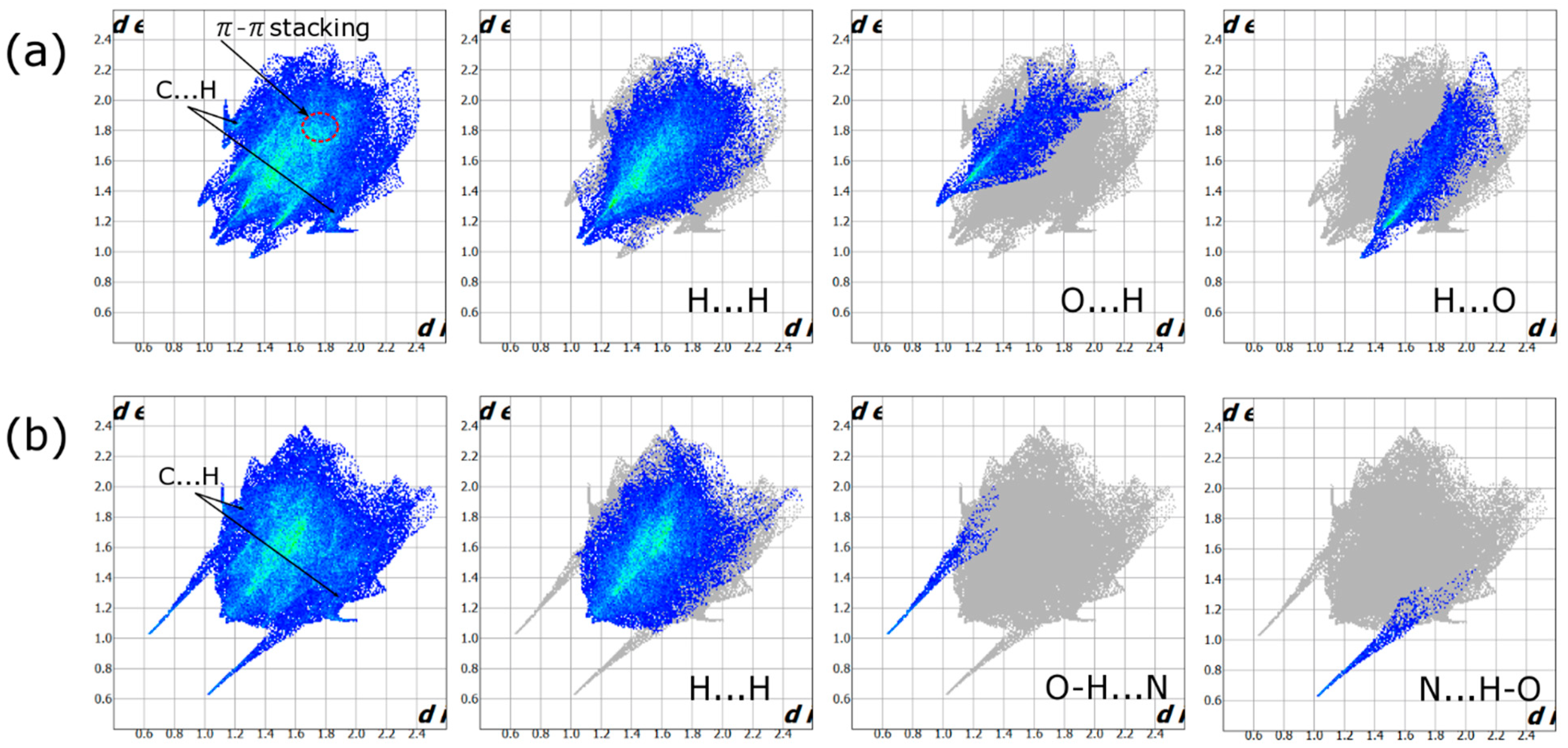 Molecules 24 00590 g005 Molecules 24 00590 g005