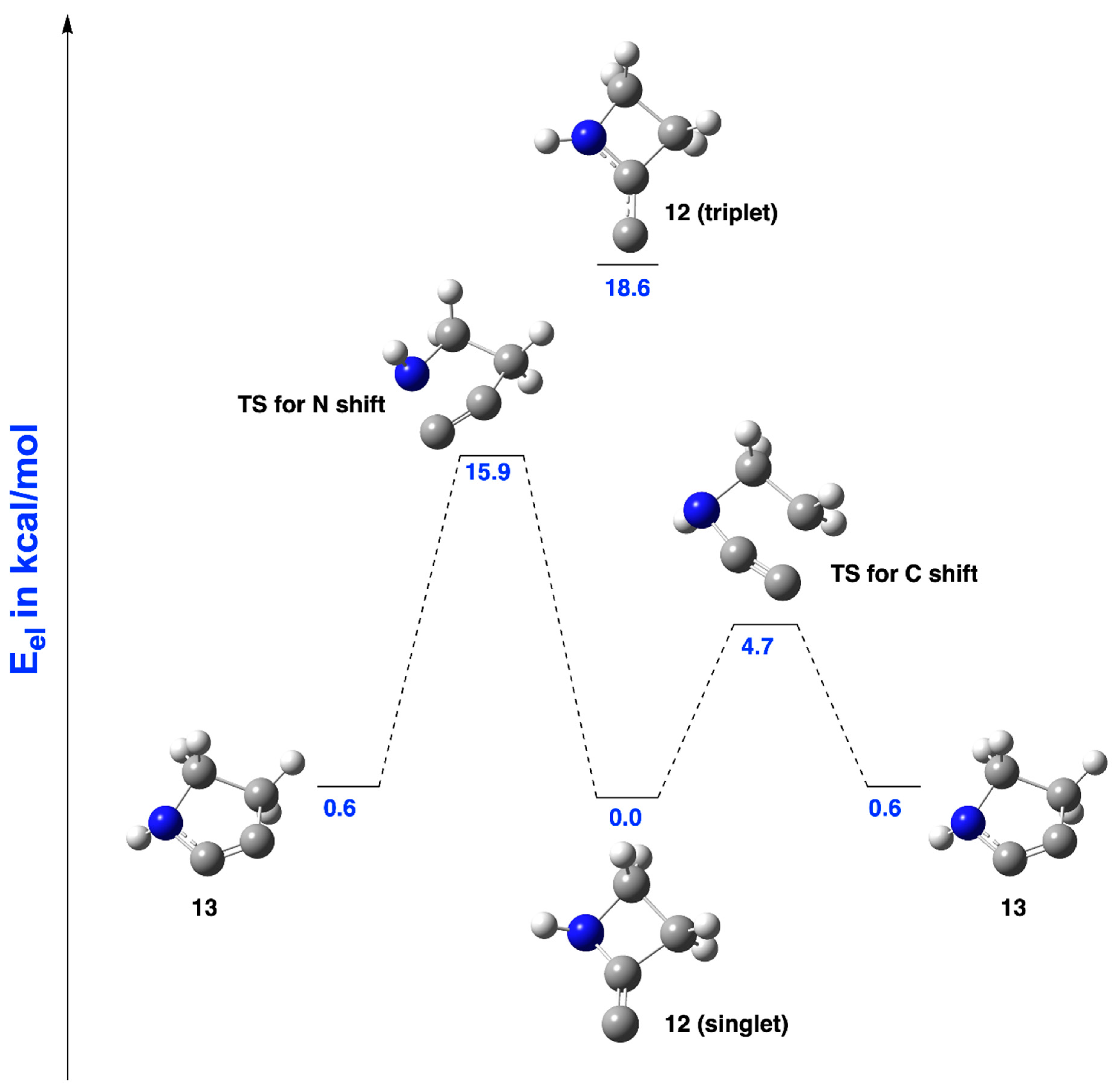 Molecules 24 00593 g001