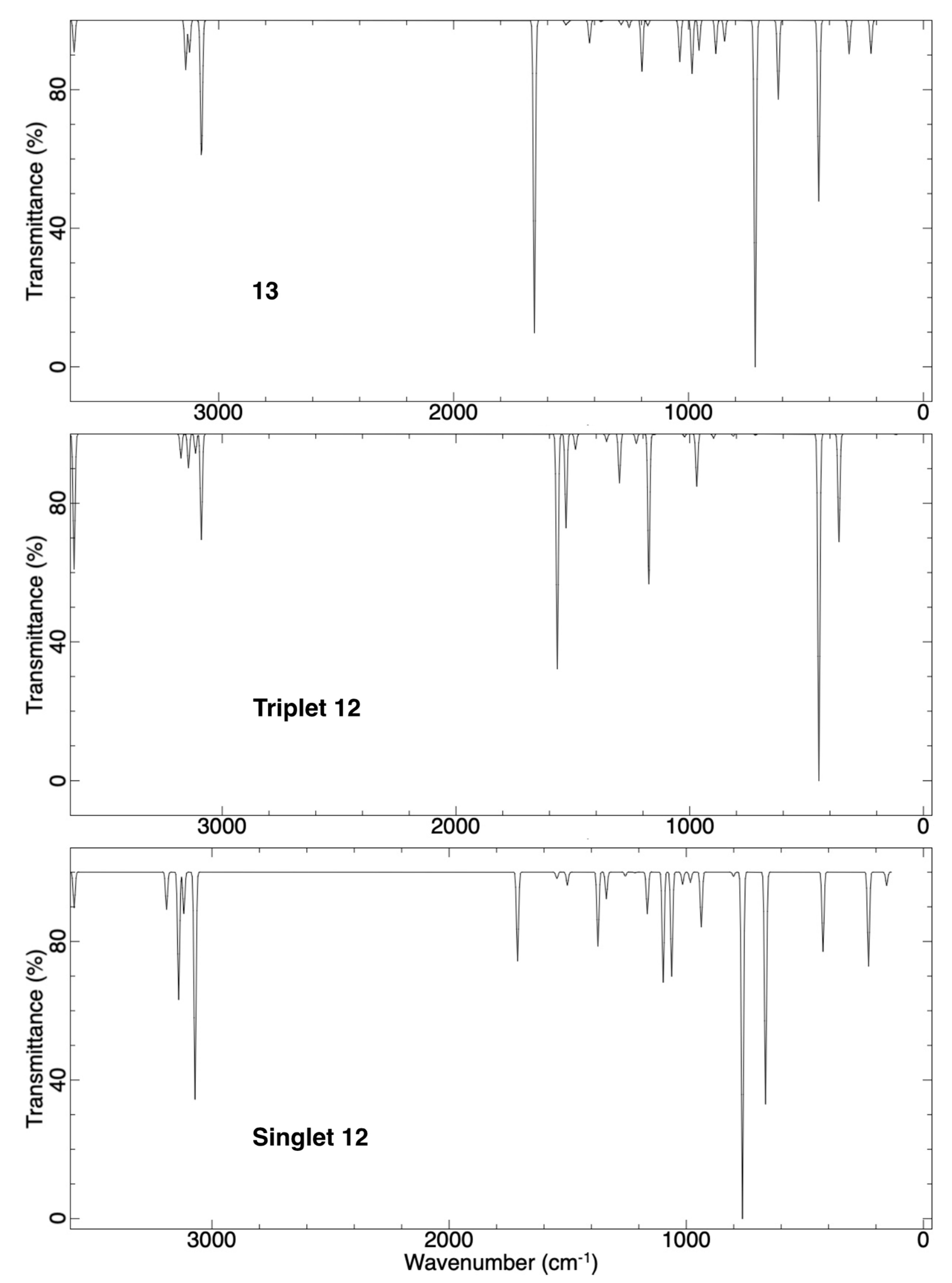 Molecules 24 00593 g003