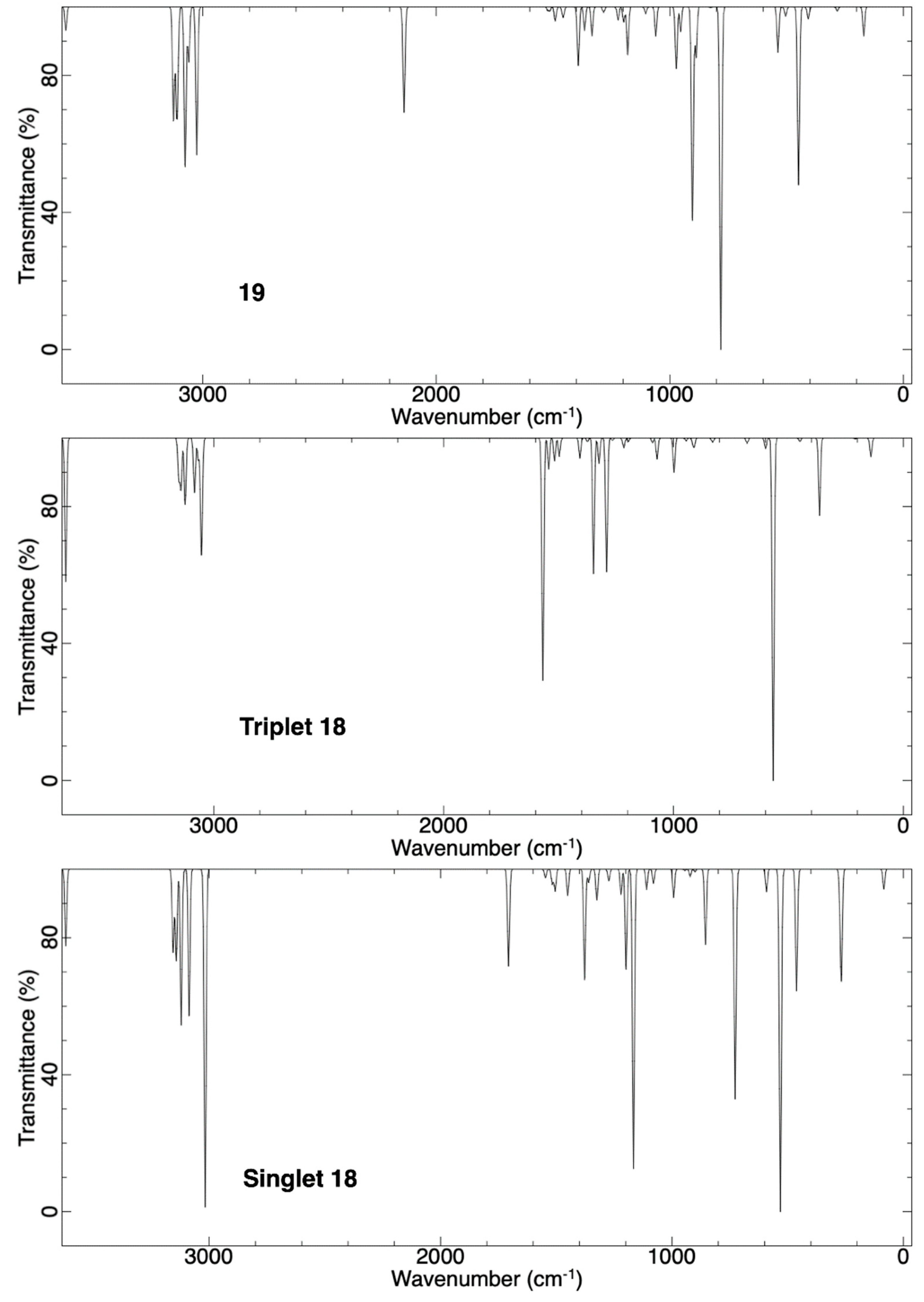 Molecules 24 00593 g009