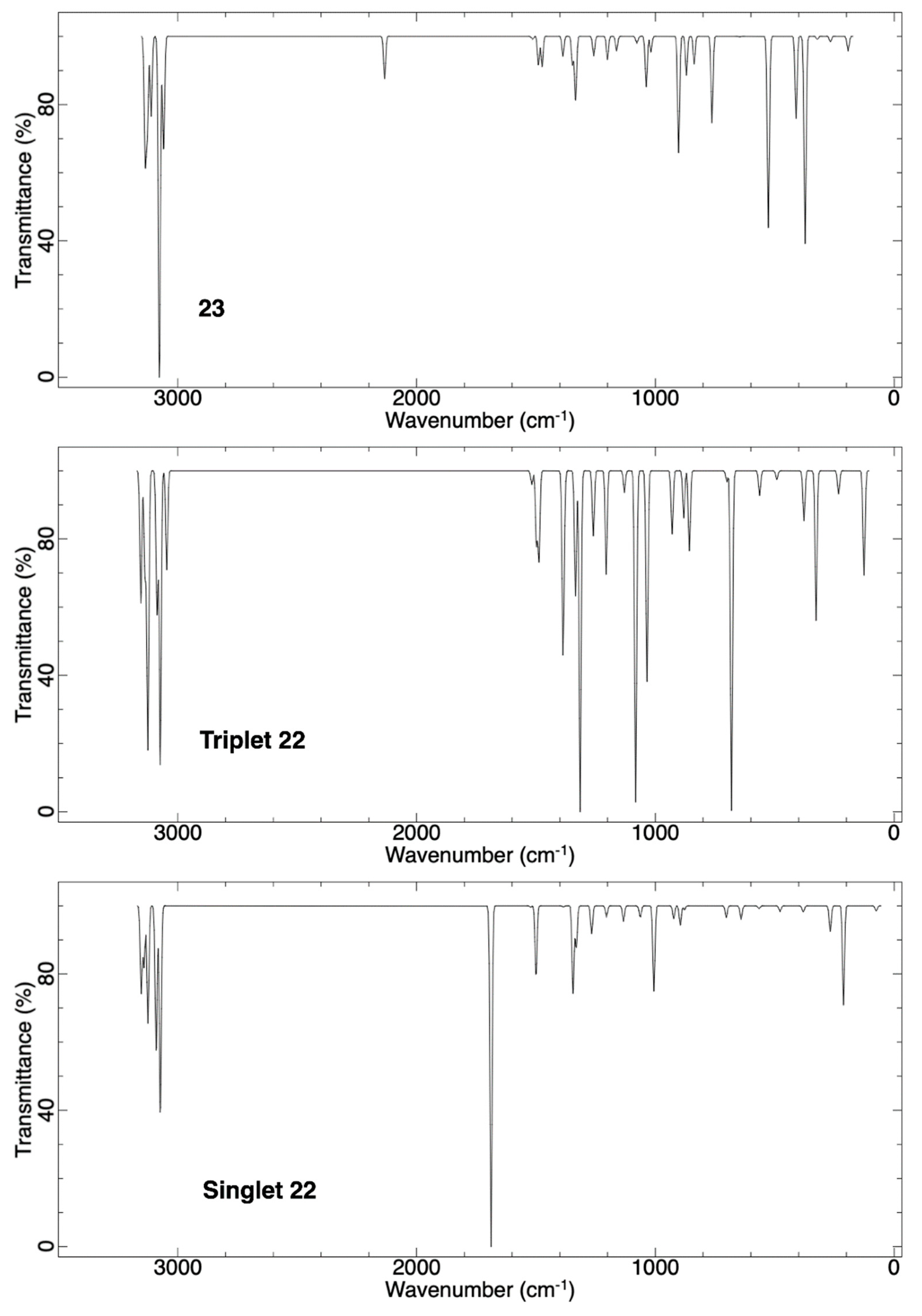 Molecules 24 00593 g013