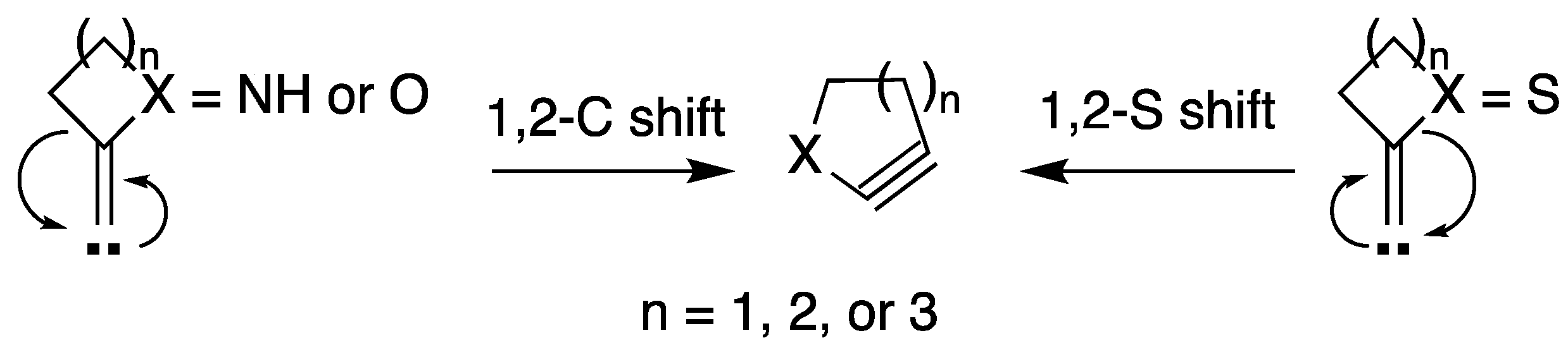 Molecules 24 00593 g020