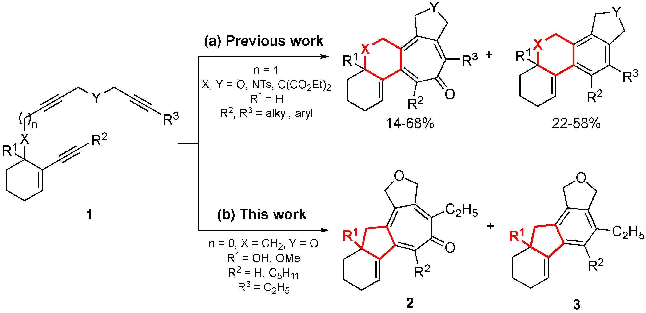Molecules 24 00595 sch001