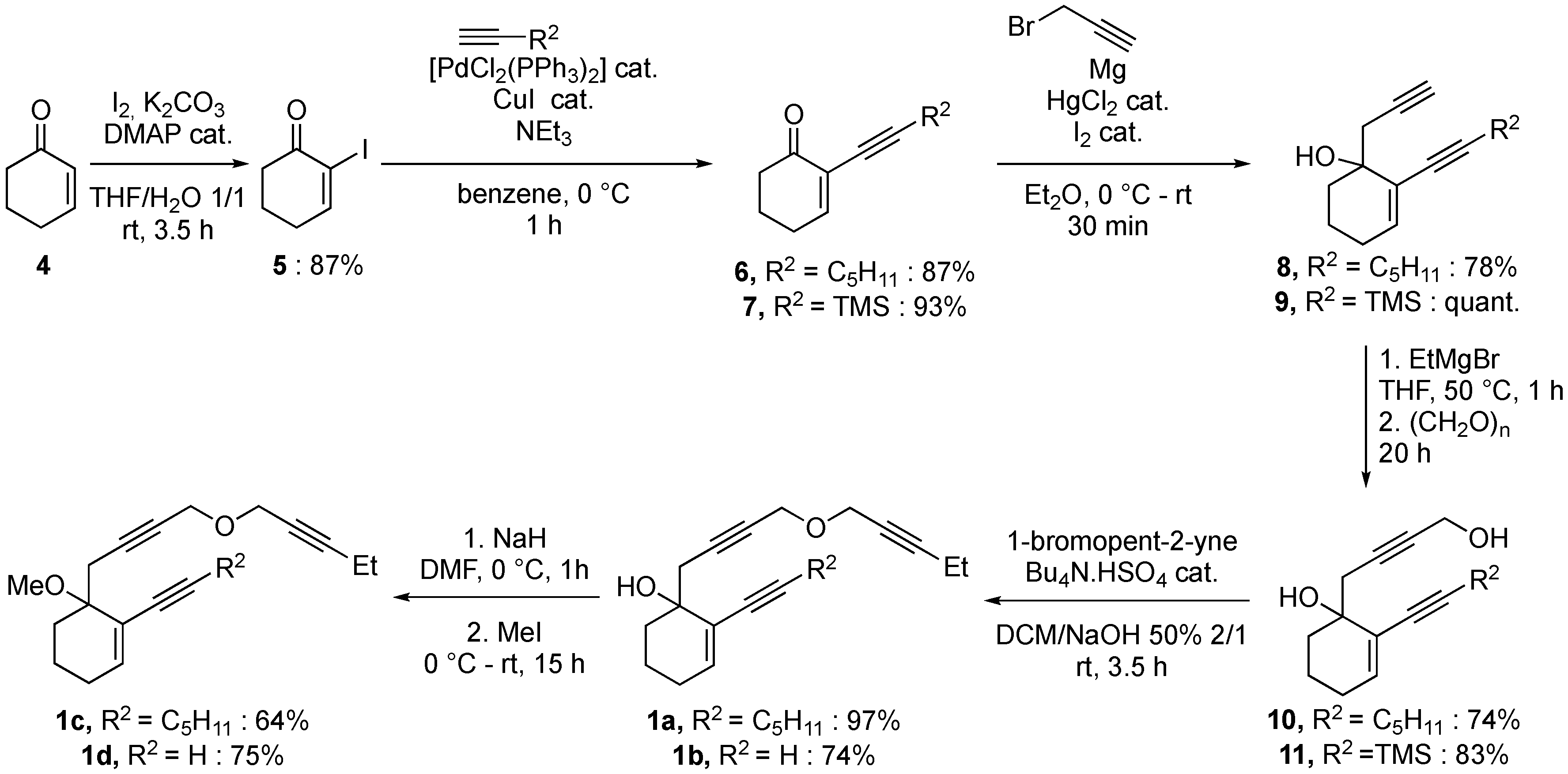 Molecules 24 00595 sch002