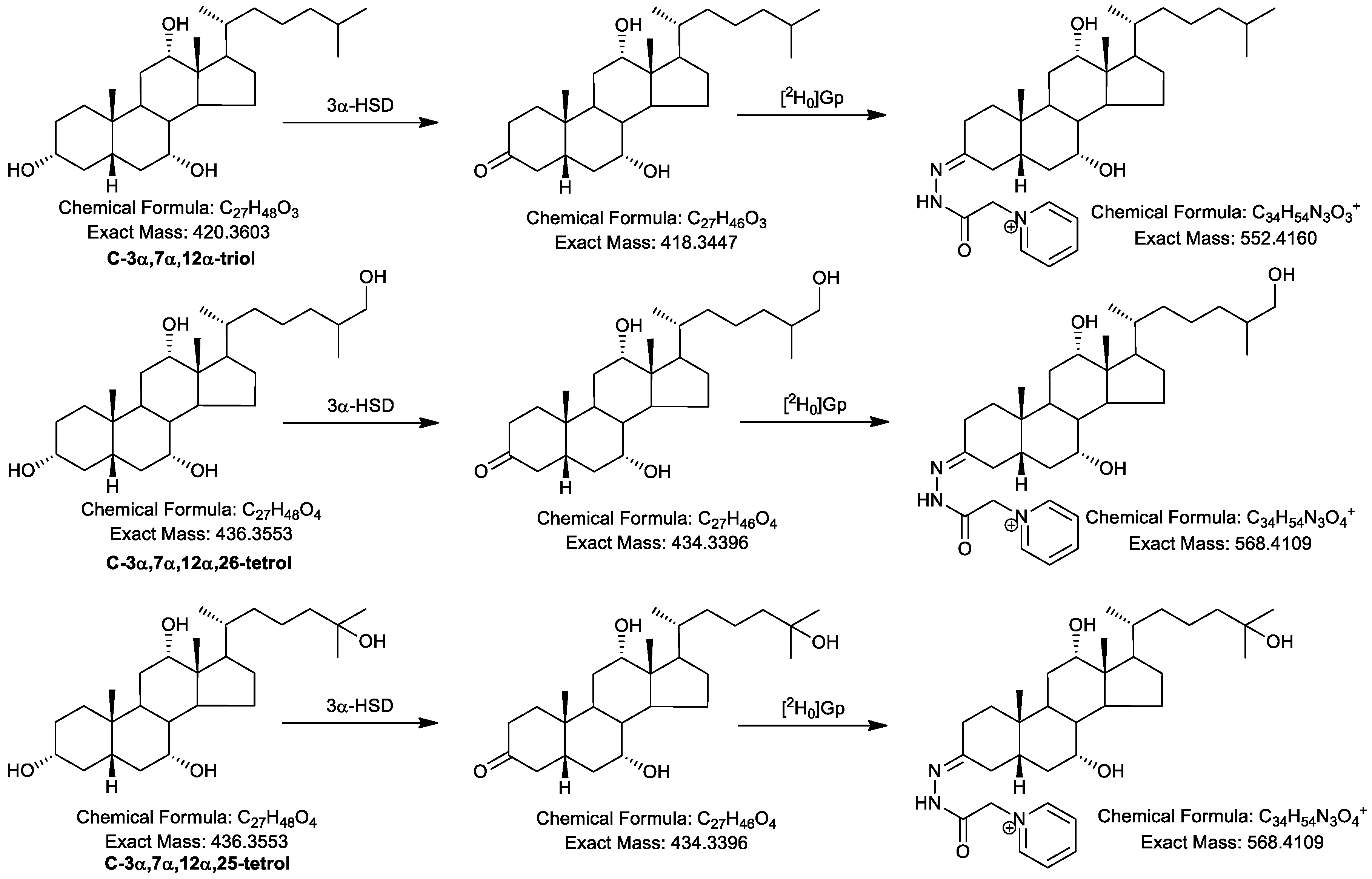 Molecules 24 00597 sch002a