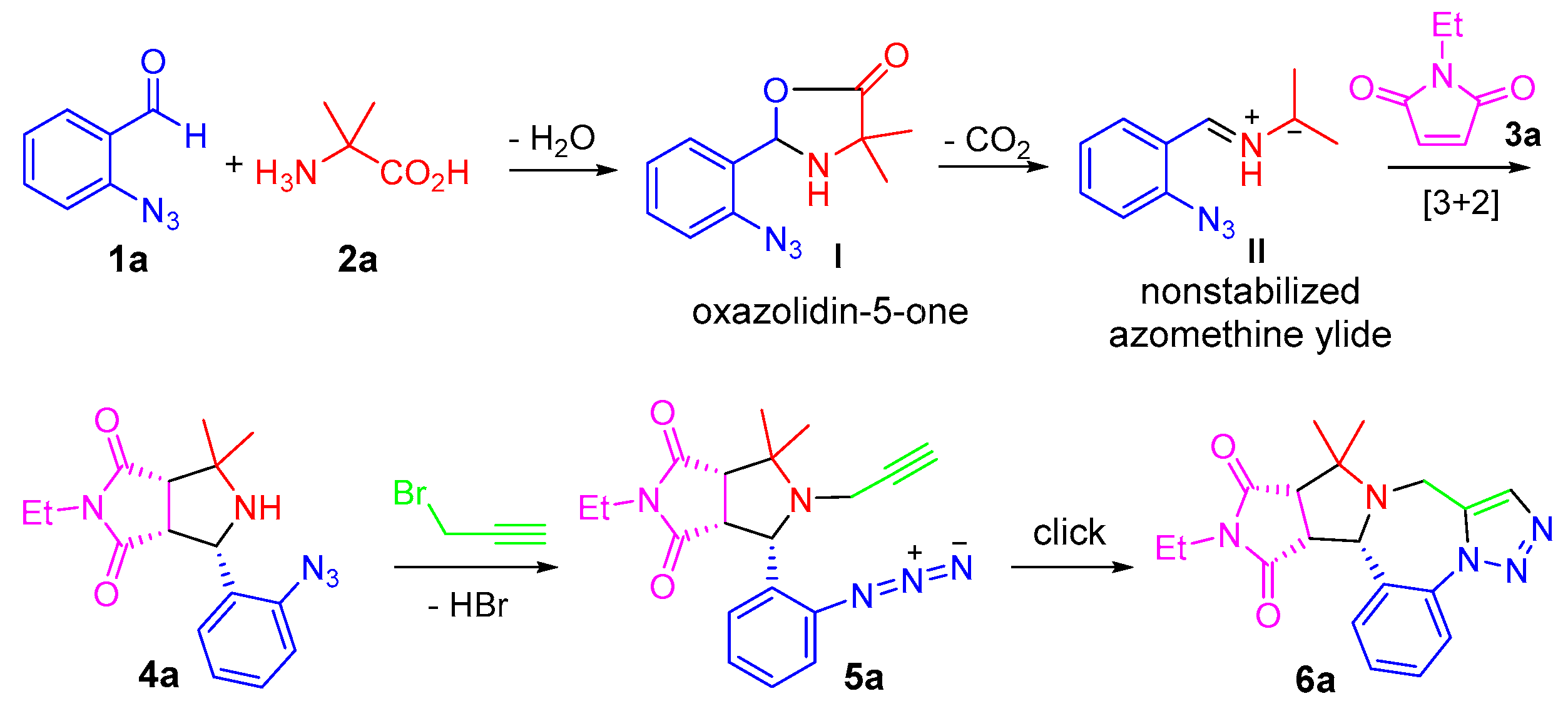 Molecules 24 00601 sch002