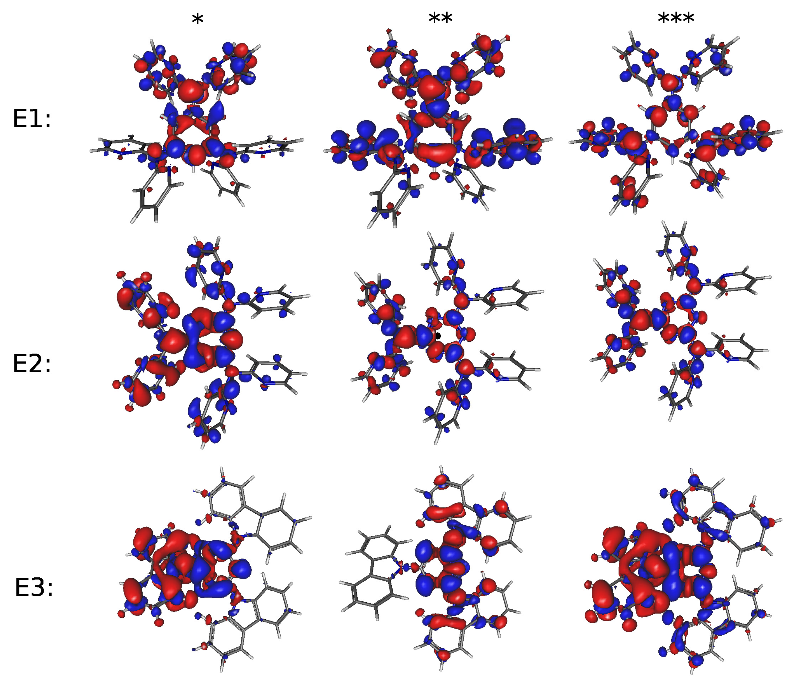 Molecules 24 00609 g005