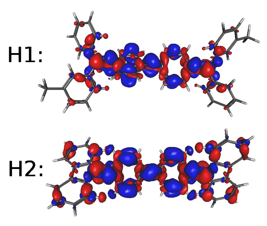 Molecules 24 00609 g006