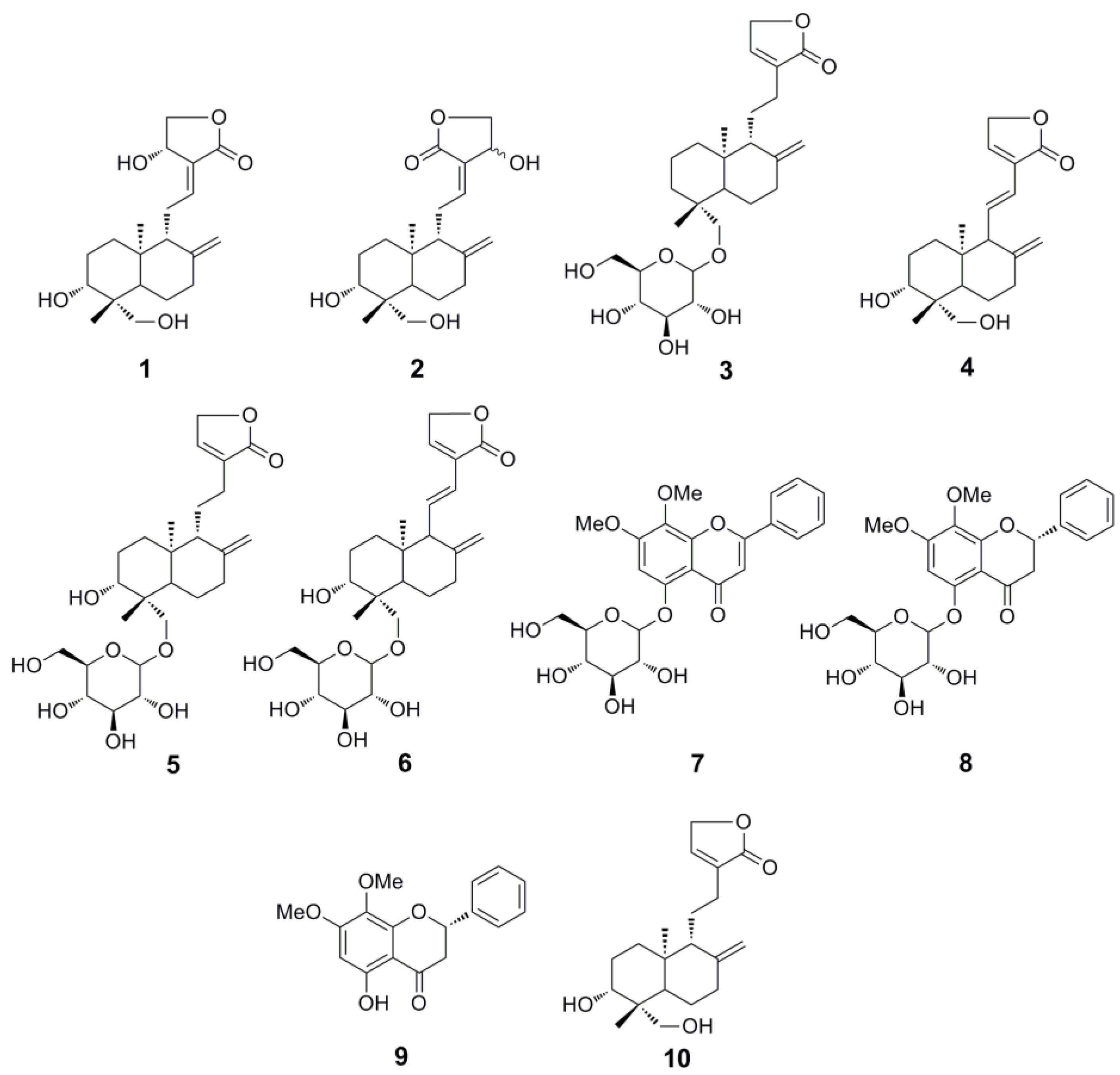 Molecules 24 00620 g001
