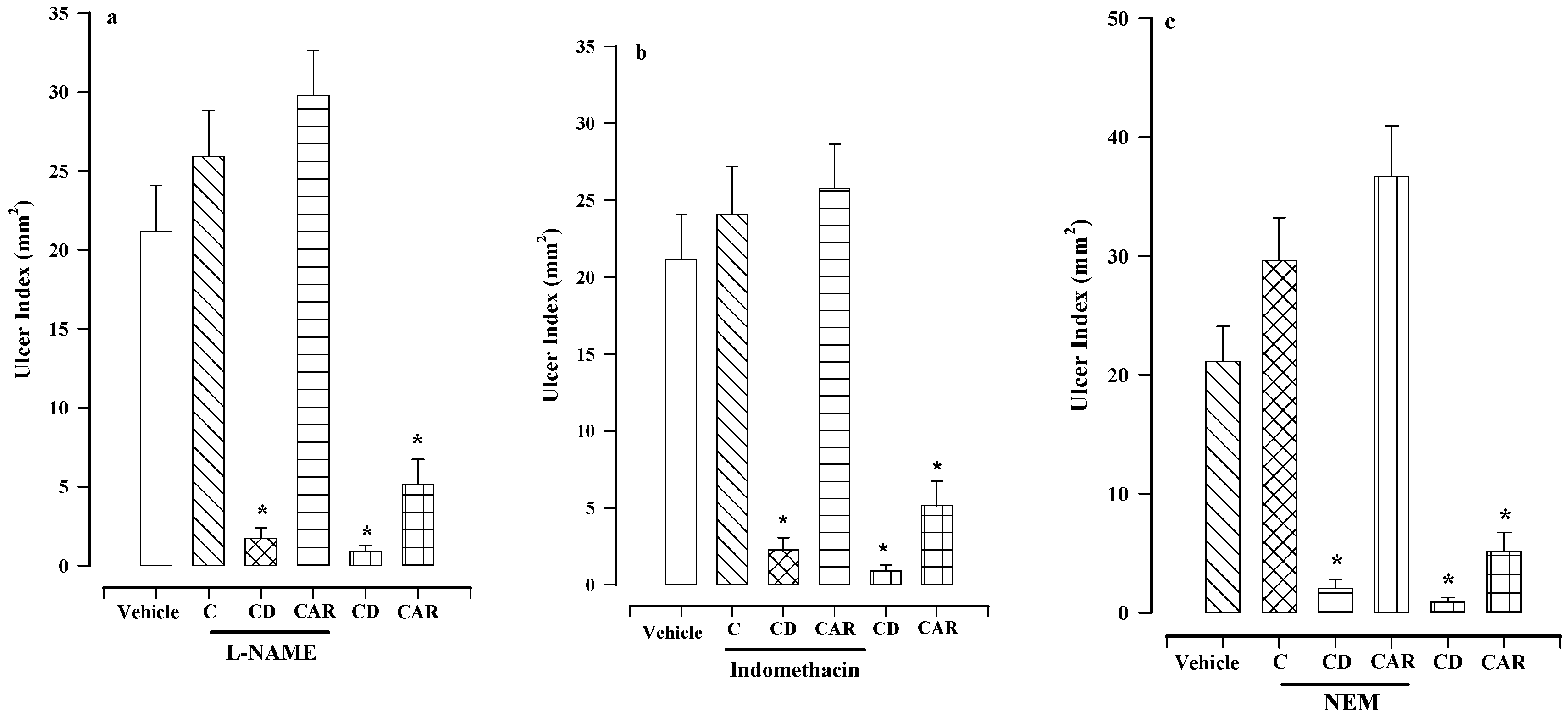 Molecules 24 00622 g003