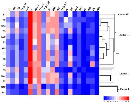 Molecules 24 00627 g0a1